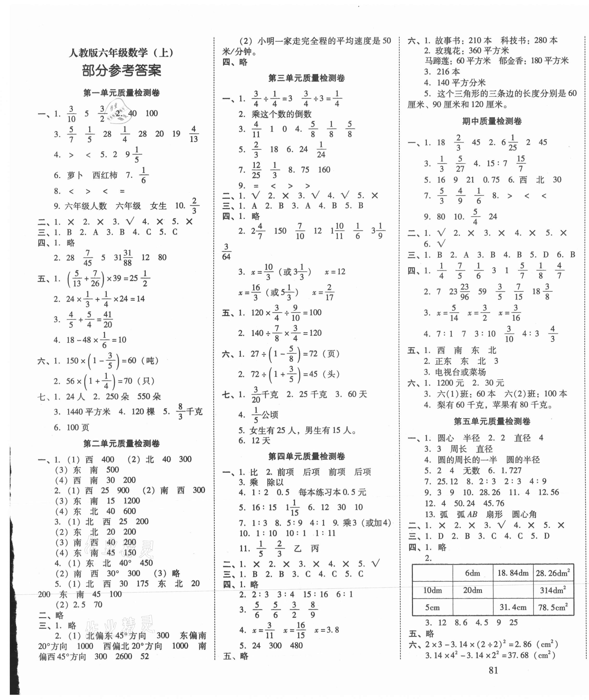 2021年云南师大附小一线名师核心试卷六年级数学上册人教版 第1页