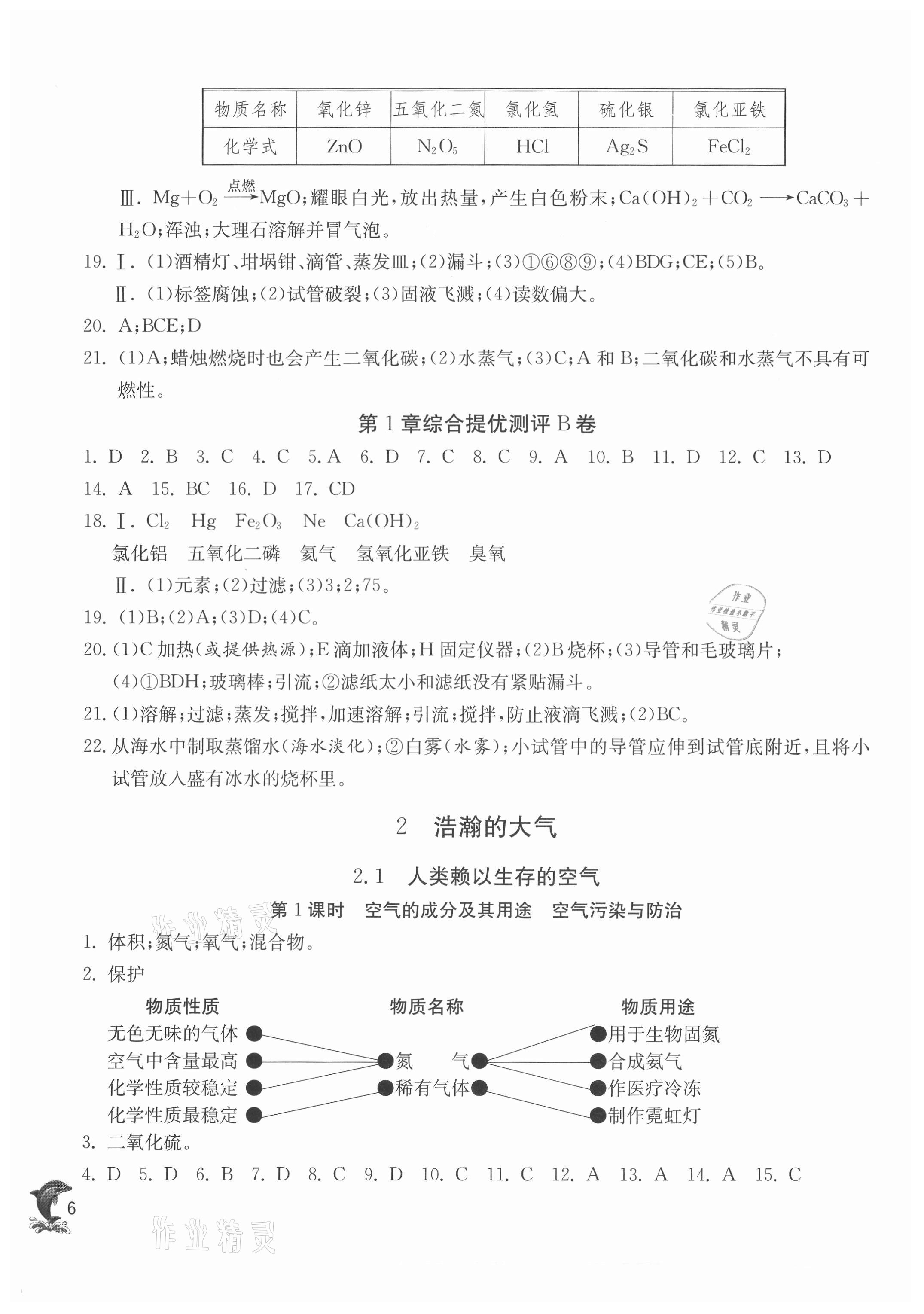 2021年实验班提优训练九年级化学上册沪教版54制上海专版 第6页