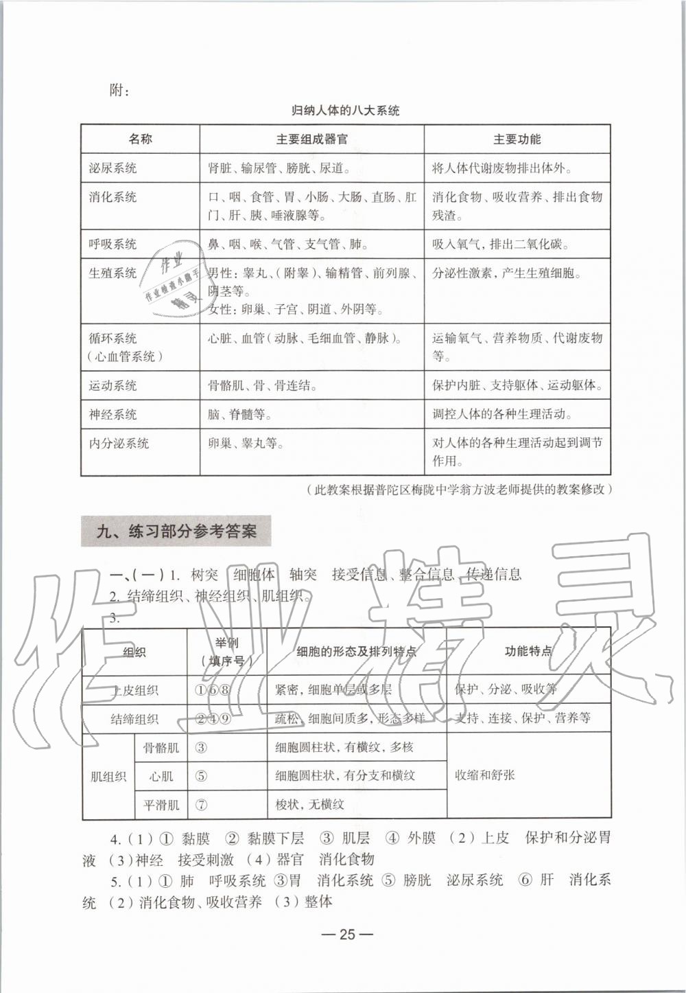 2021年練習(xí)部分生命科學(xué)初中第一冊滬教版54制 參考答案第1頁