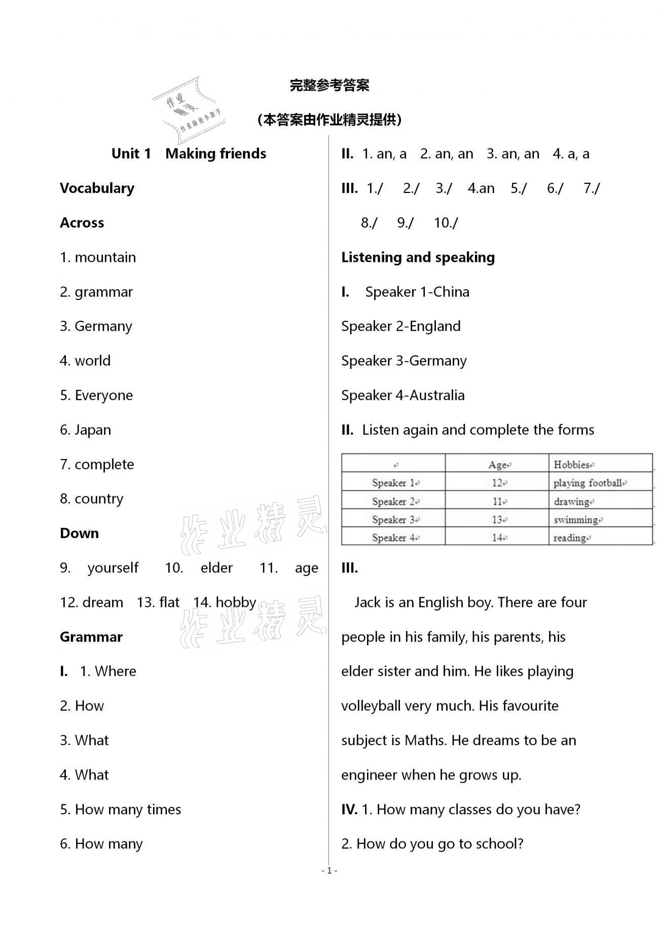 2021年知識(shí)與能力訓(xùn)練七年級(jí)英語(yǔ)上冊(cè)上教版提高版 參考答案第1頁(yè)