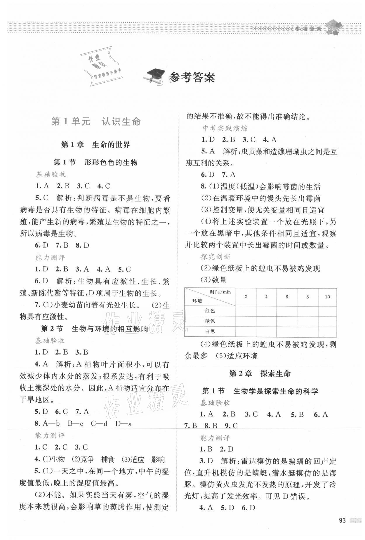 2021年課堂精練七年級(jí)生物上冊(cè)北師大版雙色 參考答案第1頁(yè)