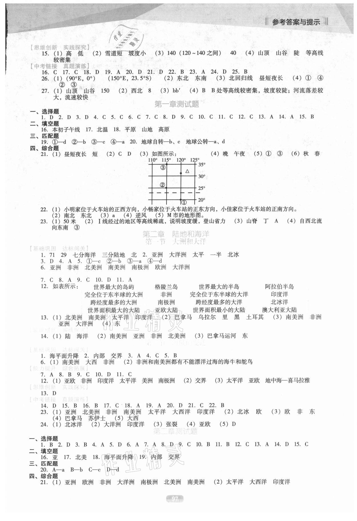 2021年新課程能力培養(yǎng)七年級地理上冊人教版D版 參考答案第2頁