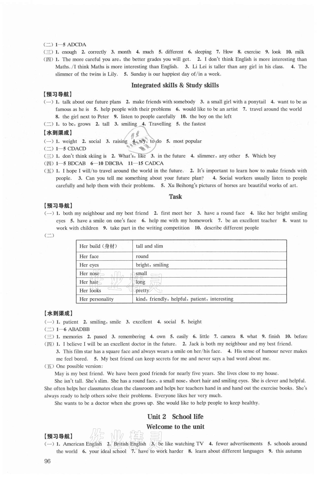 2021年鳳凰數(shù)字化導(dǎo)學(xué)稿八年級(jí)英語上冊(cè)譯林版 參考答案第2頁