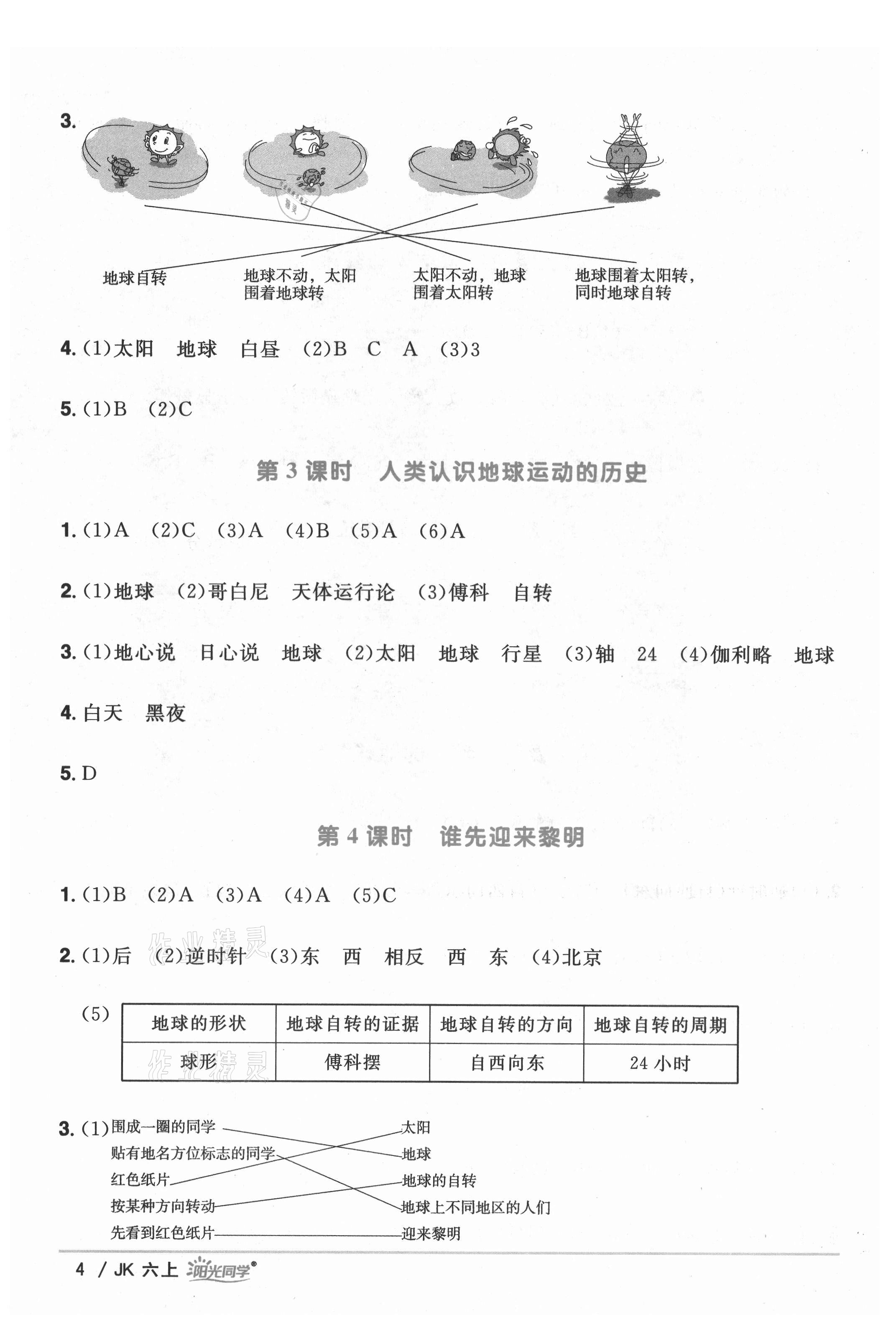 2021年陽(yáng)光同學(xué)課時(shí)優(yōu)化作業(yè)六年級(jí)科學(xué)上冊(cè)教科版 第4頁(yè)