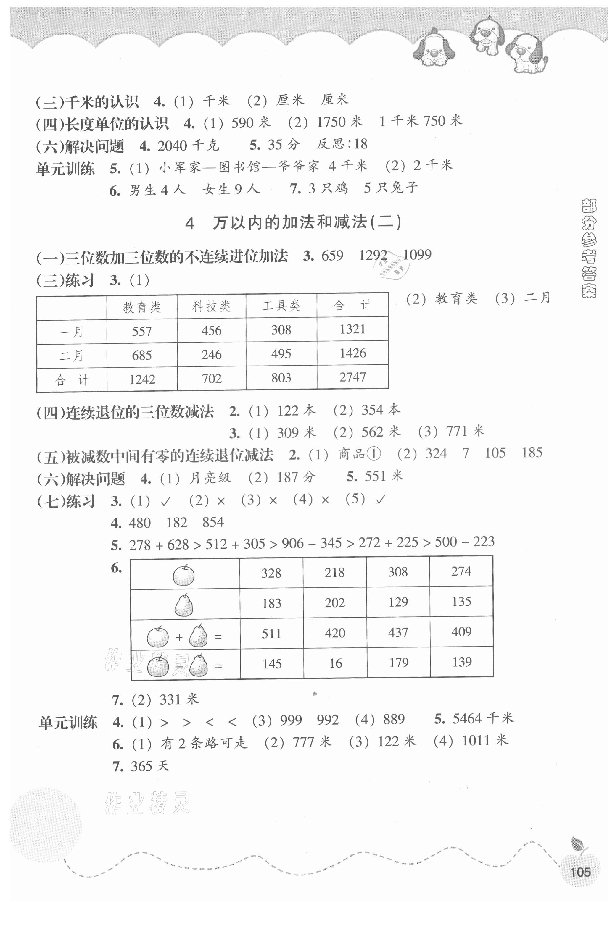 2021年小学课时特训三年级数学上册人教版 参考答案第2页