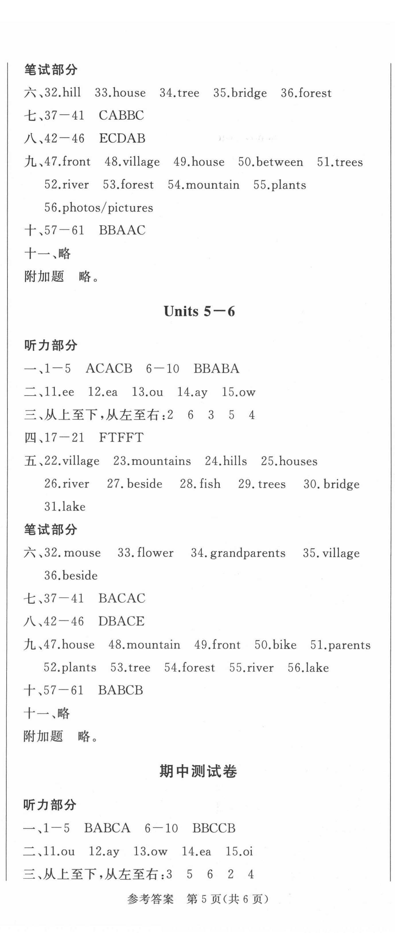 2021年狀元坊全程突破導練測五年級英語上冊人教版佛山專版 第5頁