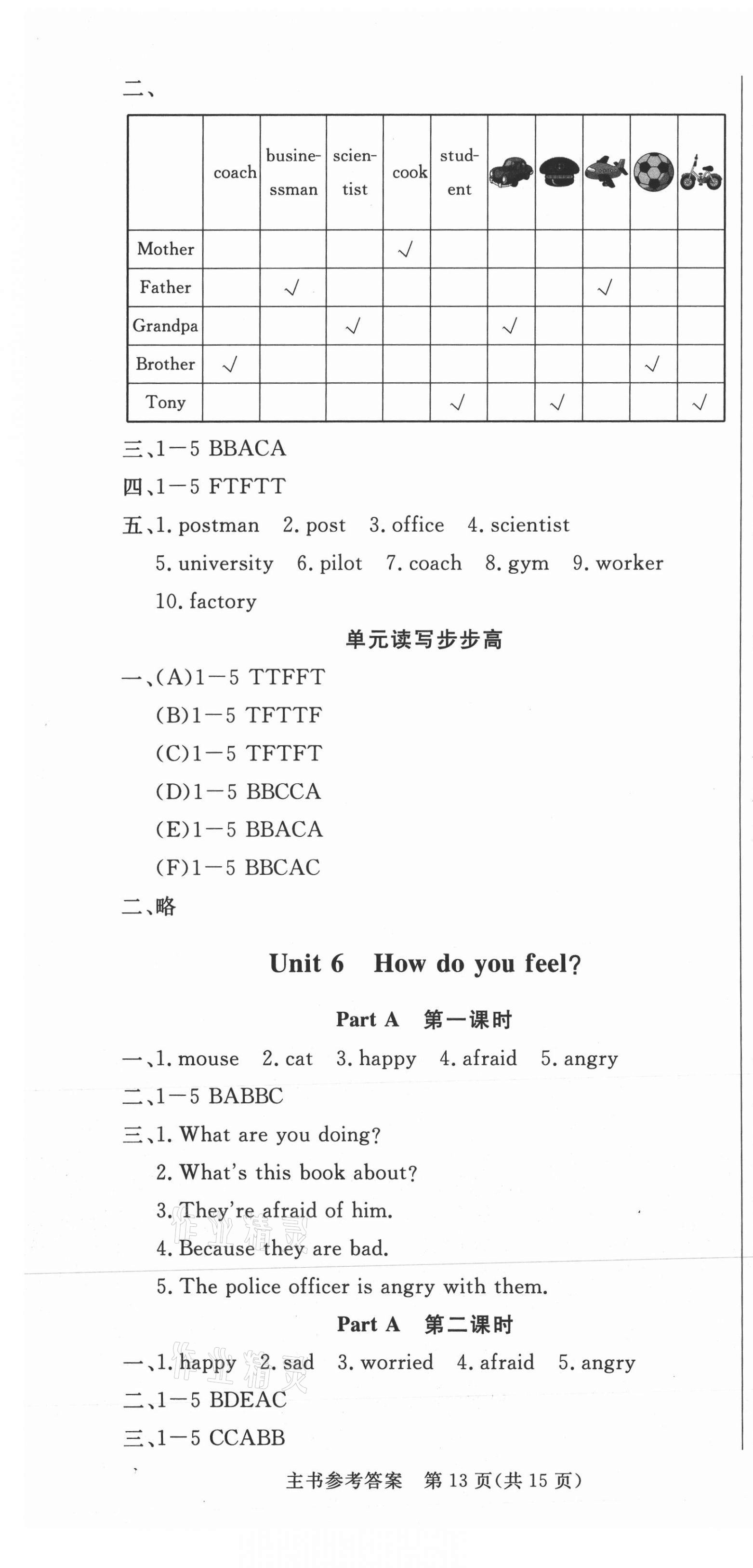 2021年狀元坊全程突破導(dǎo)練測六年級英語上冊人教版佛山專版 第13頁