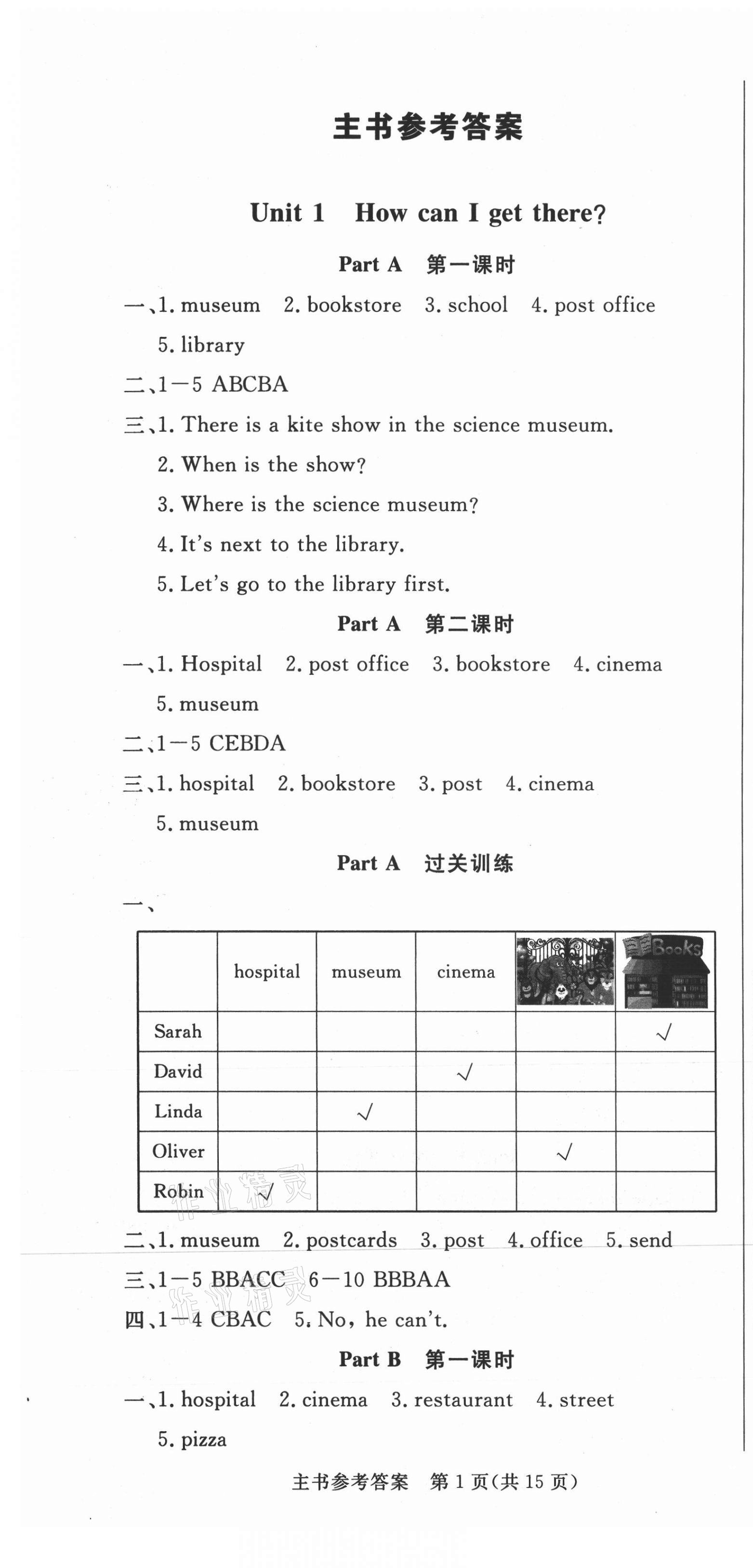 2021年狀元坊全程突破導(dǎo)練測六年級英語上冊人教版佛山專版 第1頁