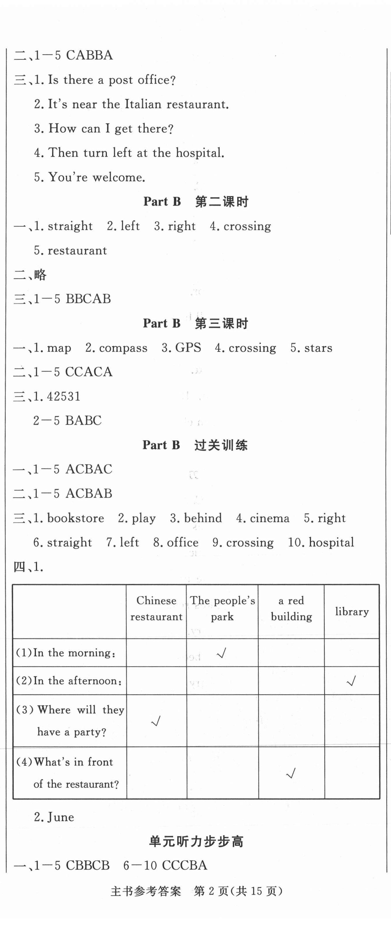 2021年状元坊全程突破导练测六年级英语上册人教版佛山专版 第2页