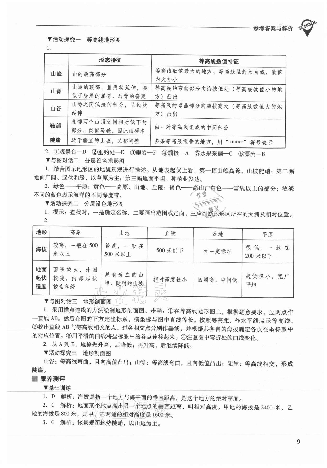 2021年新课程问题解决导学方案七年级地理上册人教版 参考答案第9页