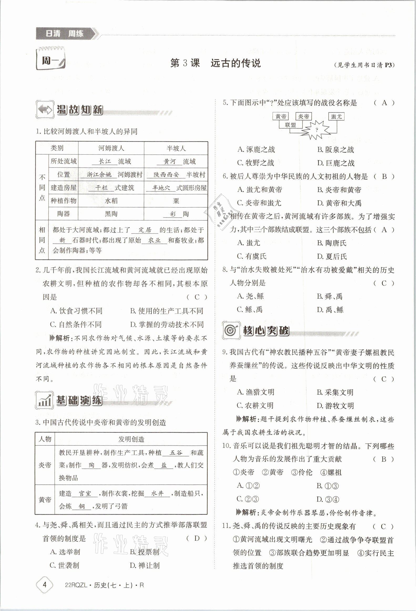 2021年日清周練七年級(jí)歷史上冊(cè)人教版 參考答案第5頁(yè)