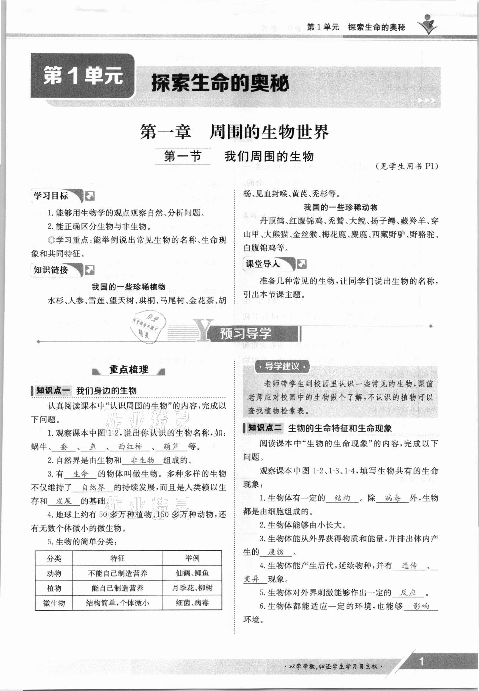 2021年金太阳导学案七年级生物上册苏教版 参考答案第1页