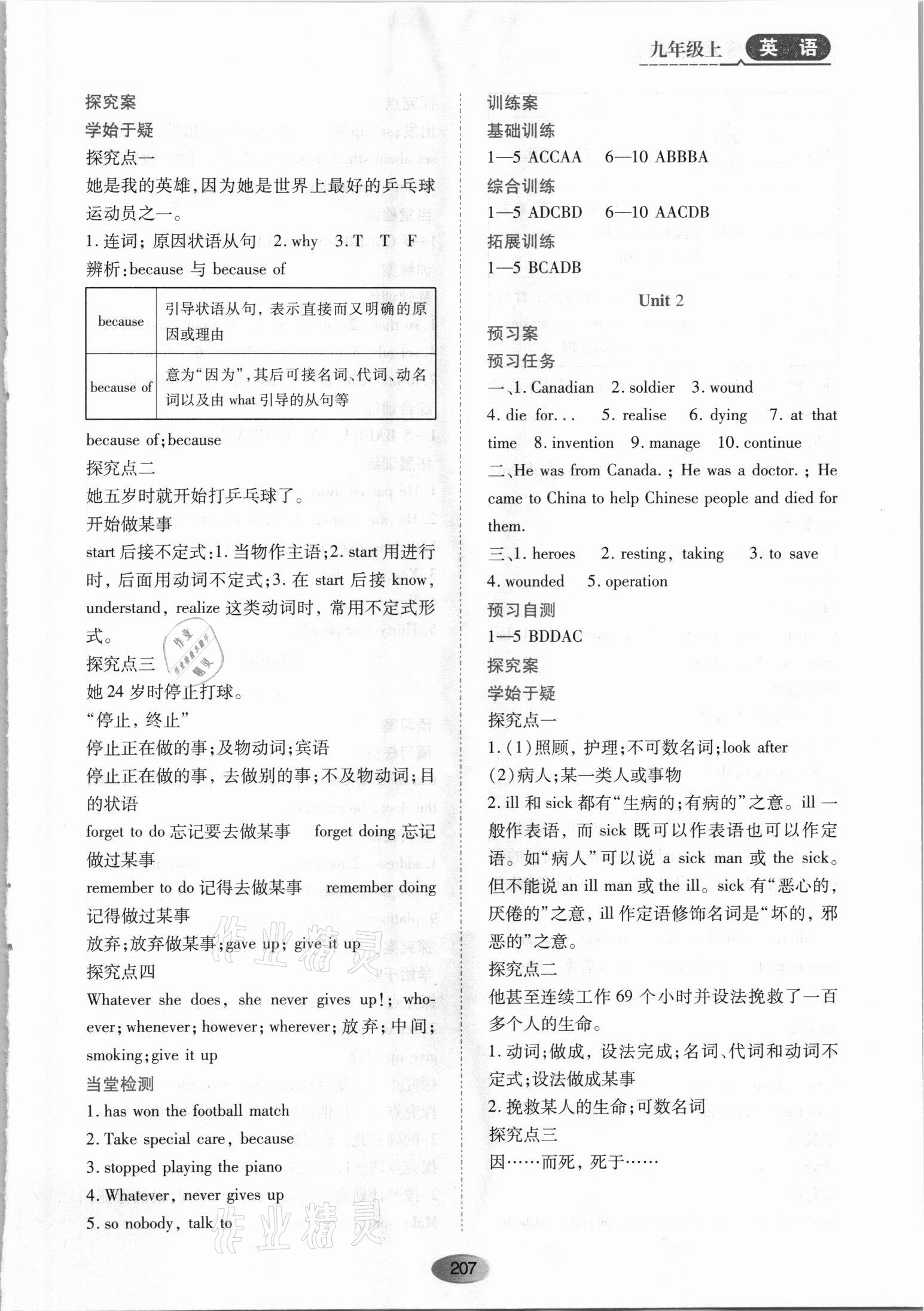 2021年资源与评价黑龙江教育出版社九年级英语上册外研版 第5页