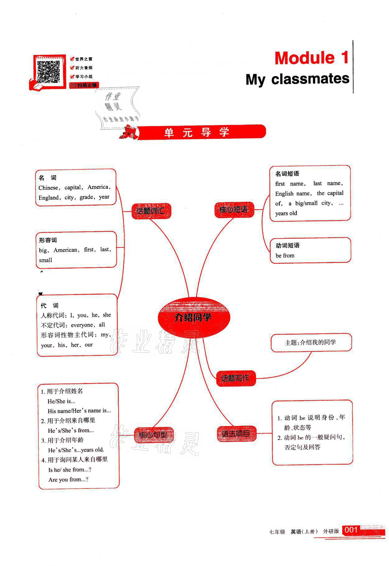 2021年学习之友七年级英语上册外研版 参考答案第1页