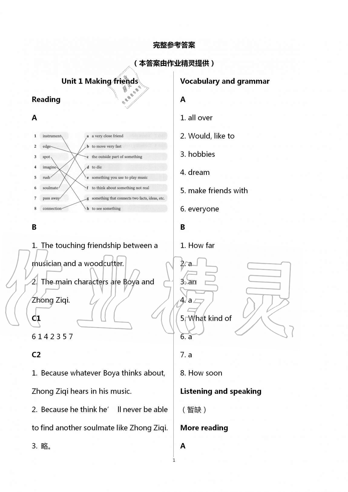 2021年英语练习册上海教育出版社七年级上册沪教版B 参考答案第1页