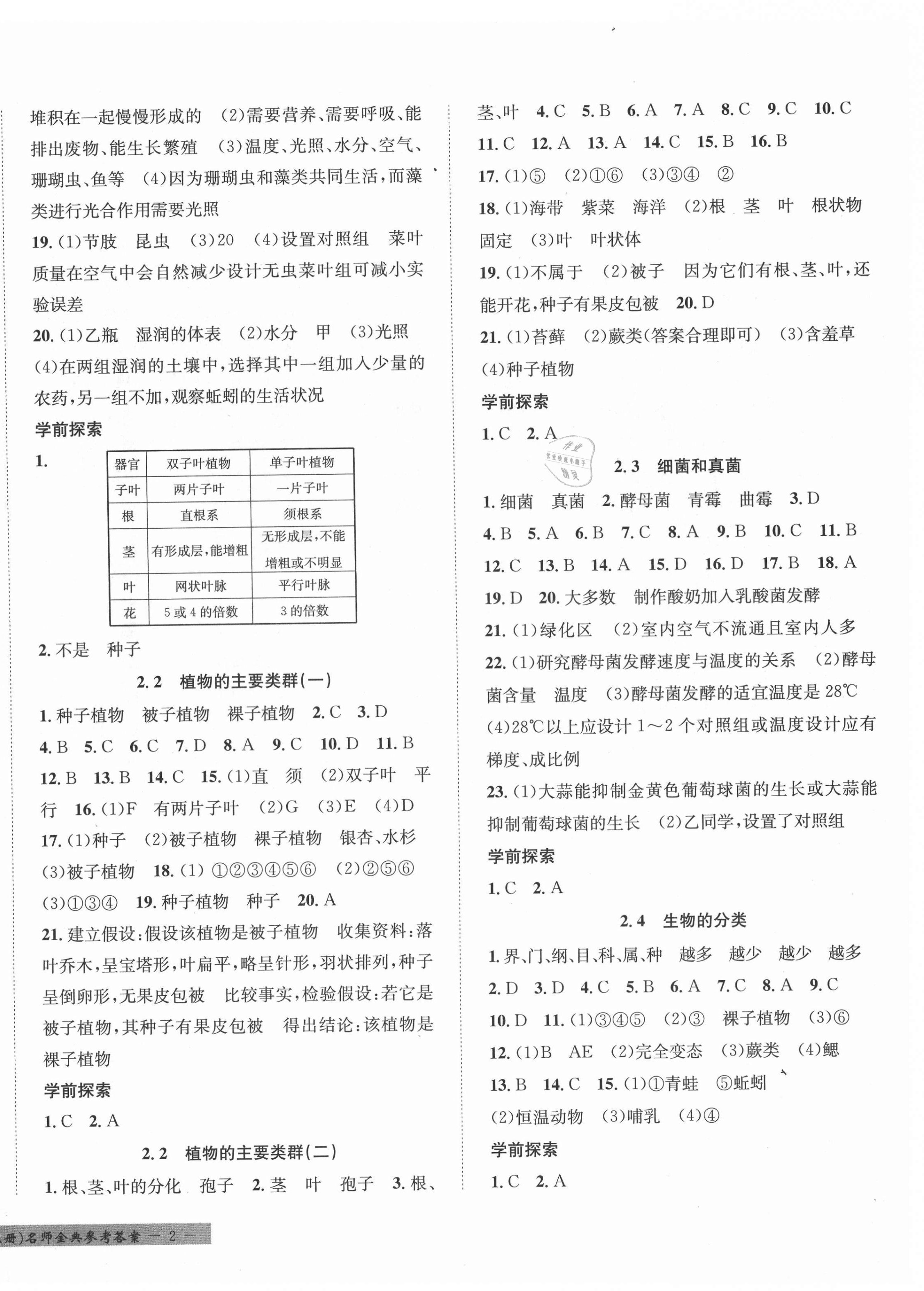 2021年名師金典BFB初中課時優(yōu)化七年級科學(xué)上冊華師大版寧波專版 第4頁