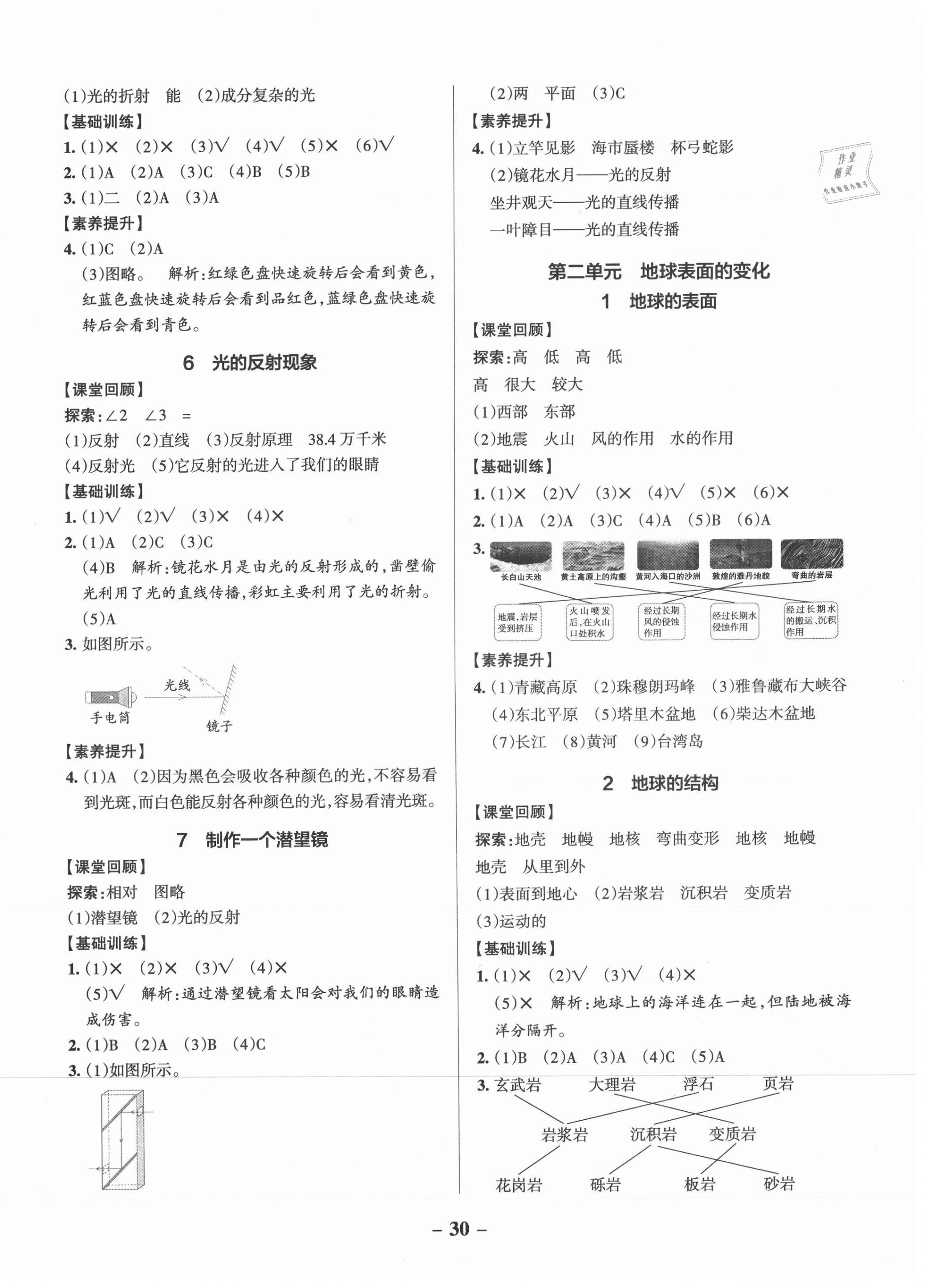 2021年小學學霸作業(yè)本五年級科學上冊教科版 參考答案第2頁