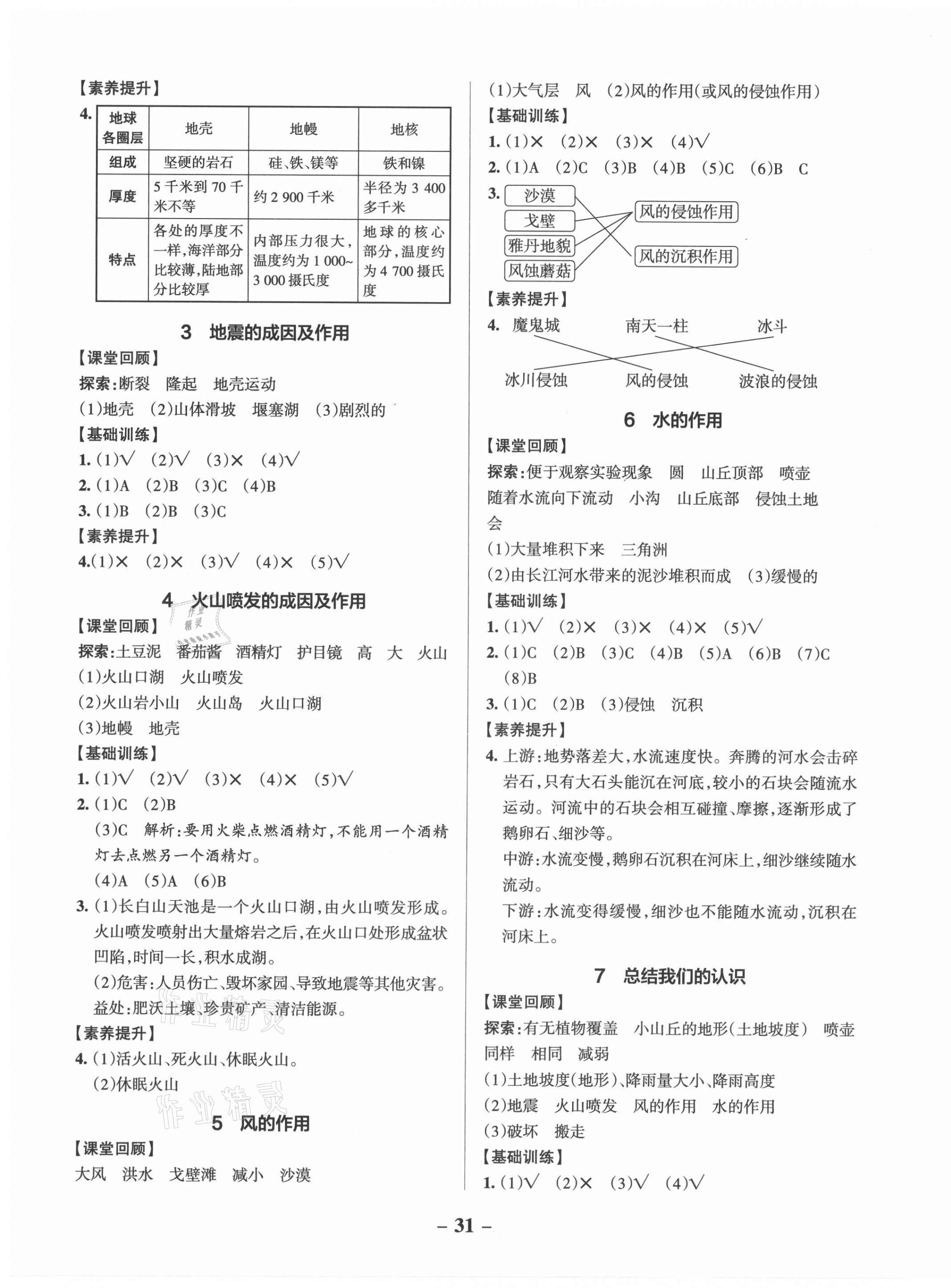 2021年小學(xué)學(xué)霸作業(yè)本五年級科學(xué)上冊教科版 參考答案第3頁