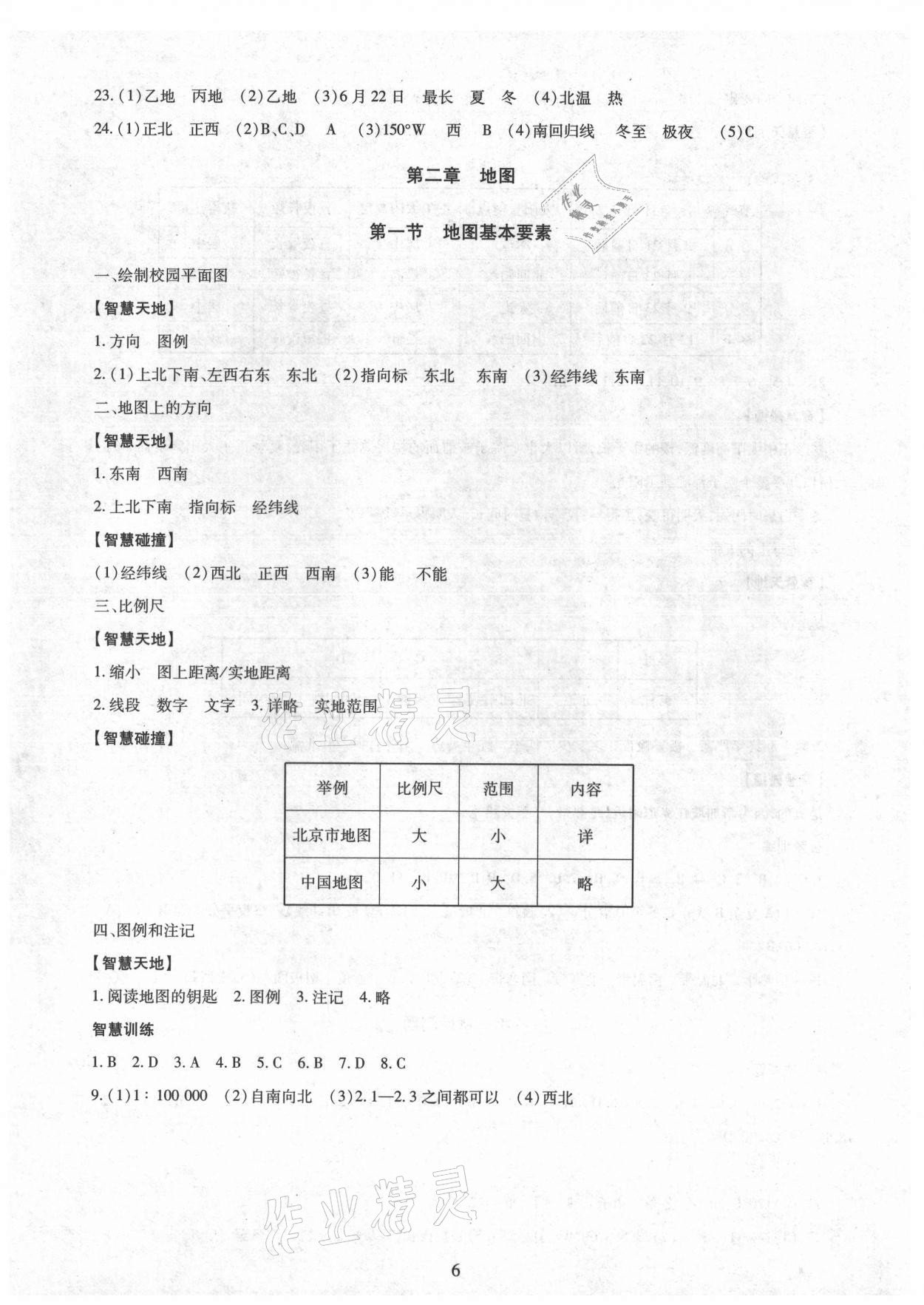 2021年智慧学习导学练明天出版社七年级地理上册商务星球版 参考答案第6页