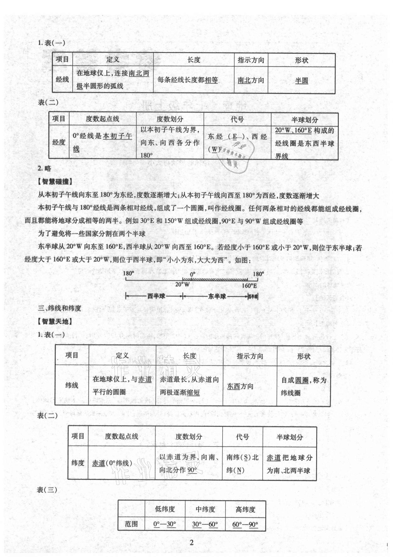 2021年智慧学习导学练明天出版社七年级地理上册商务星球版 参考答案第2页