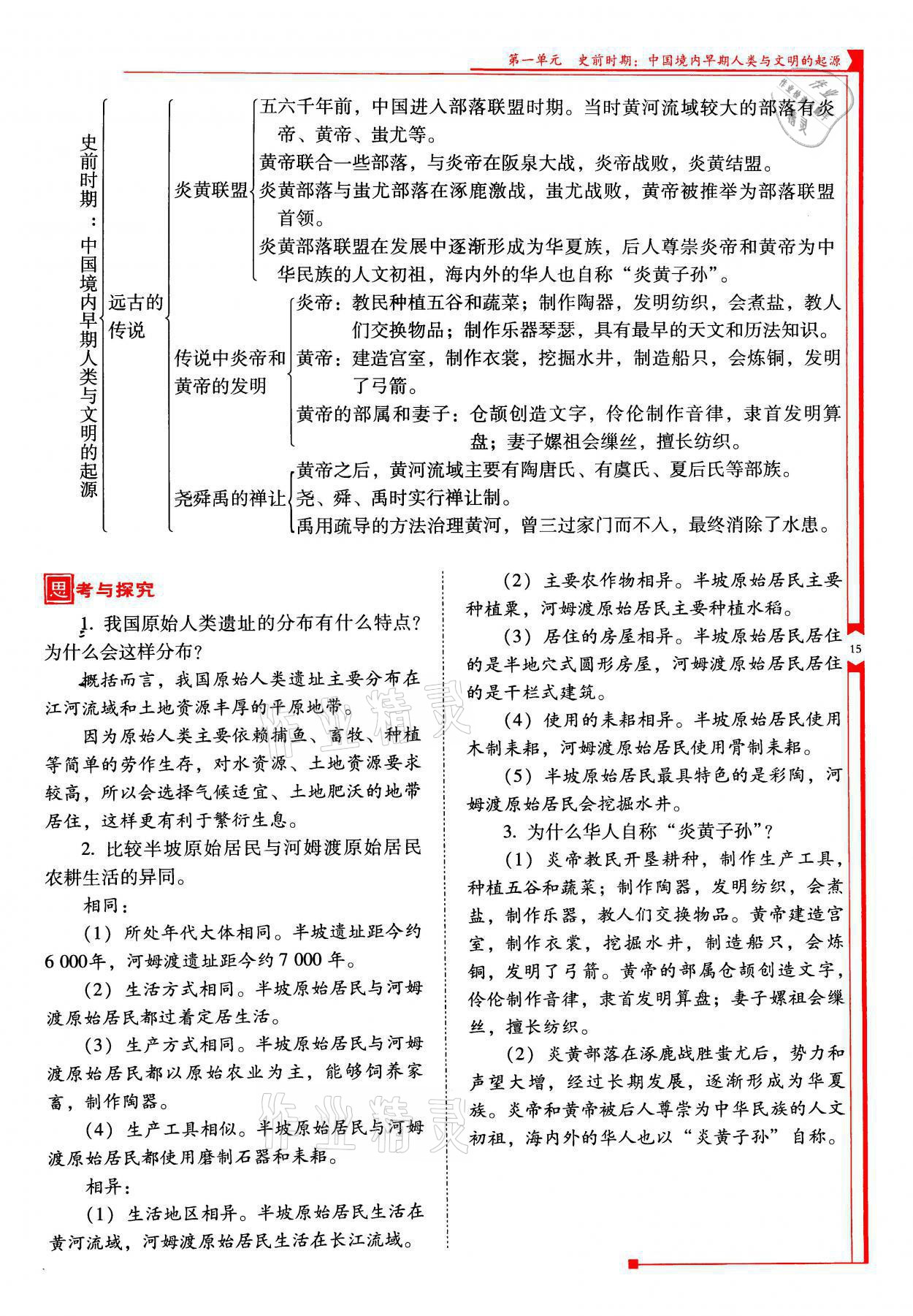 2021年云南省标准教辅优佳学案七年级历史上册人教版 参考答案第15页