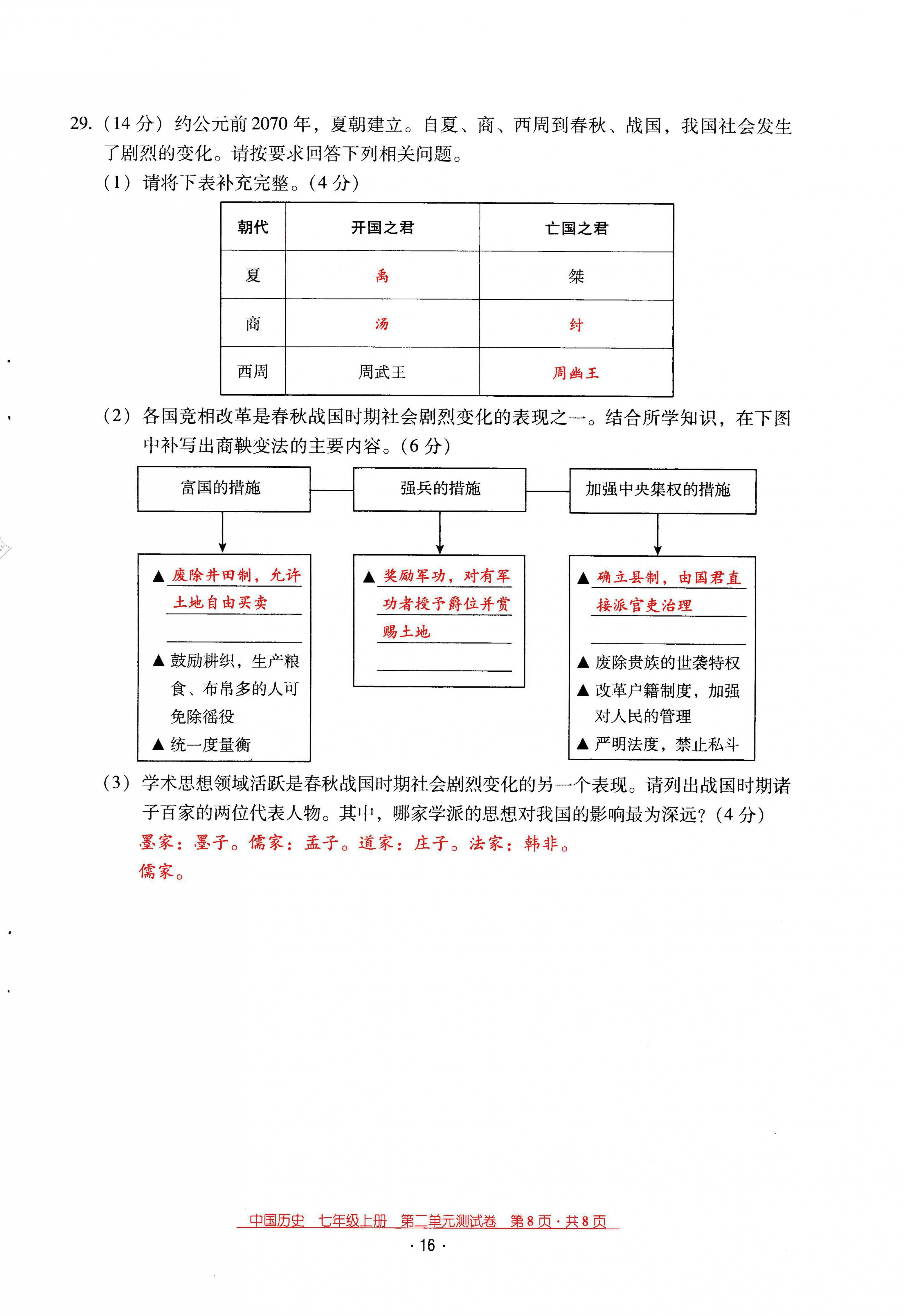 2021年云南省标准教辅优佳学案七年级历史上册人教版 第16页
