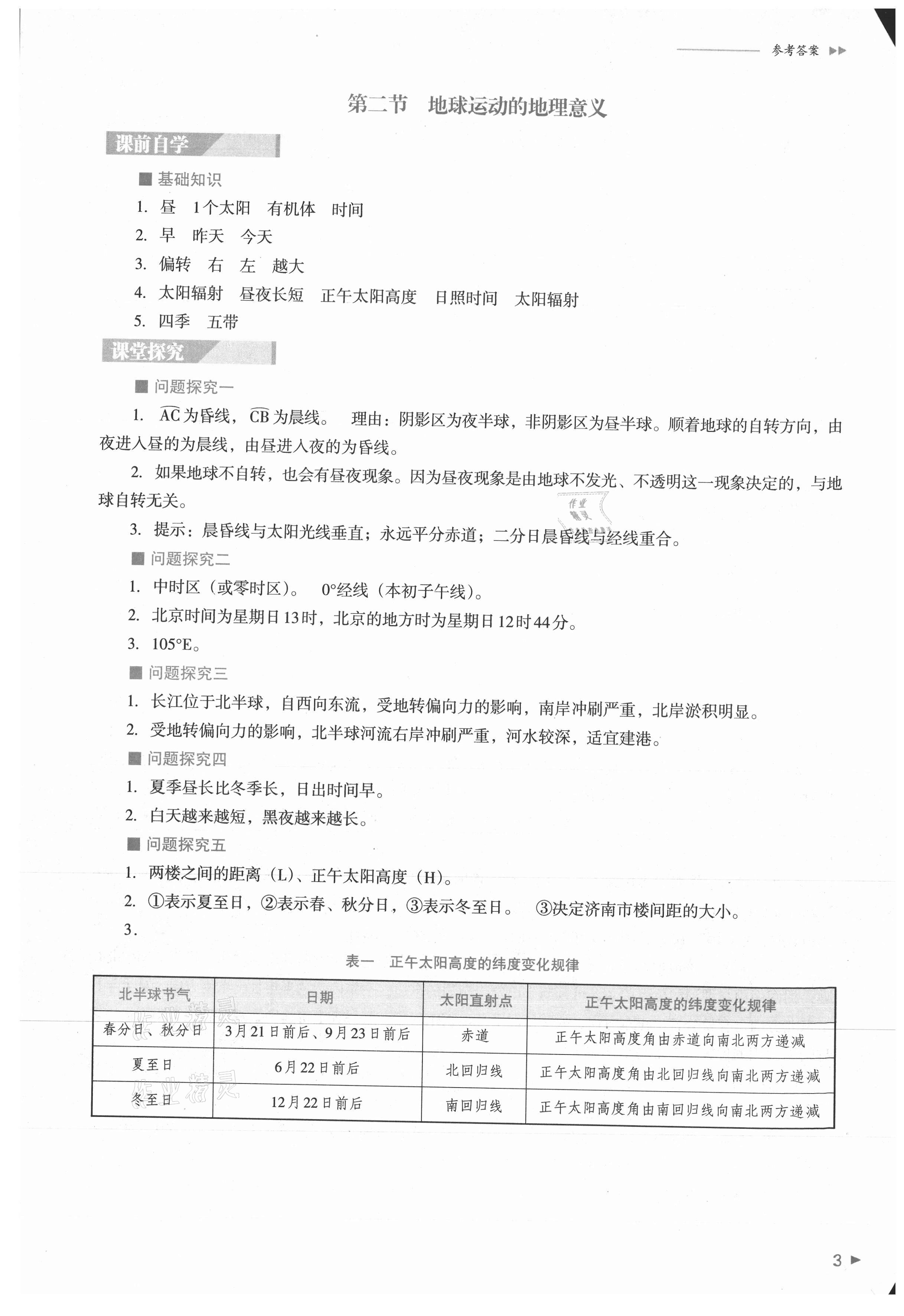 2021年普通高中新課程同步練習冊高中地理選擇性必修1人教版 參考答案第3頁