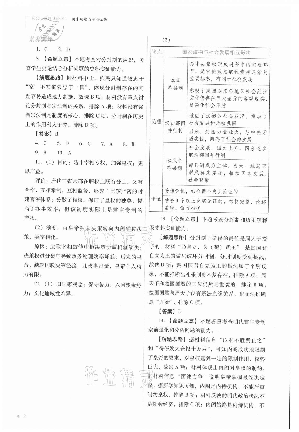 2021年普通高中新課程同步練習(xí)冊(cè)高中歷史選擇性必修1人教版 參考答案第2頁(yè)