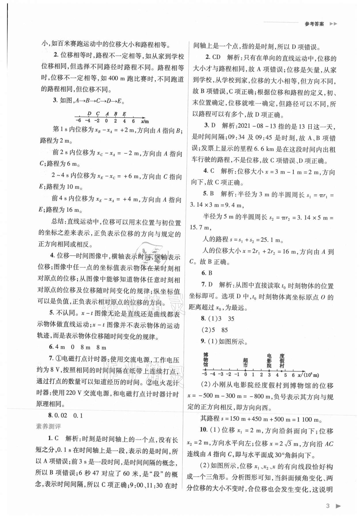 2021年普通高中新課程同步練習(xí)冊(cè)高中物理必修第一冊(cè)人教版 參考答案第3頁(yè)