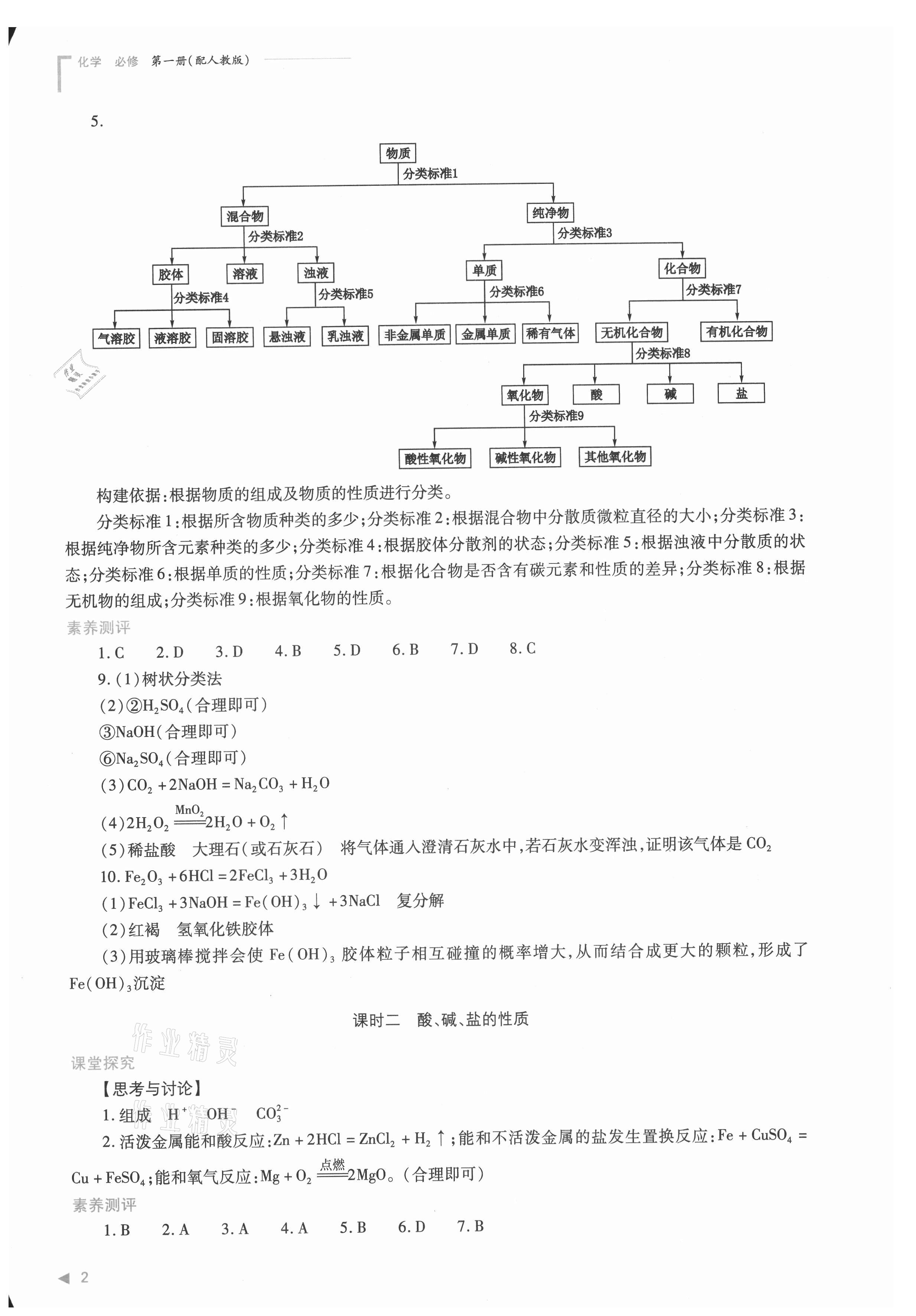 2021年普通高中新課程同步練習(xí)冊高中化學(xué)必修第一冊人教版 參考答案第2頁