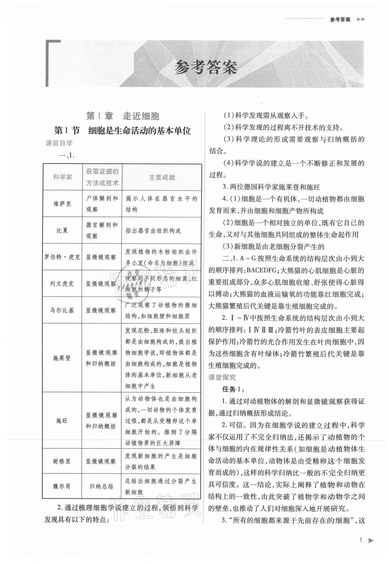 2021年普通高中新課程同步練習冊高中生物必修1分子與細胞人教版 參考答案第1頁