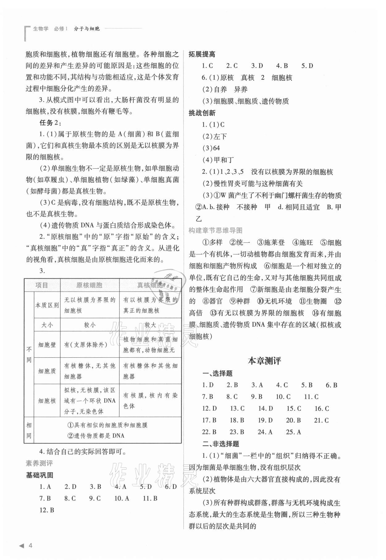 2021年普通高中新課程同步練習(xí)冊高中生物必修1分子與細(xì)胞人教版 參考答案第4頁