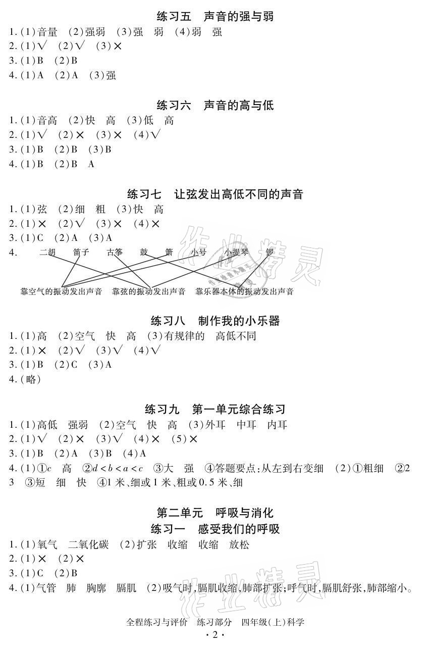 2021年全程練習(xí)與評(píng)價(jià)四年級(jí)科學(xué)上冊(cè)教科版 參考答案第2頁