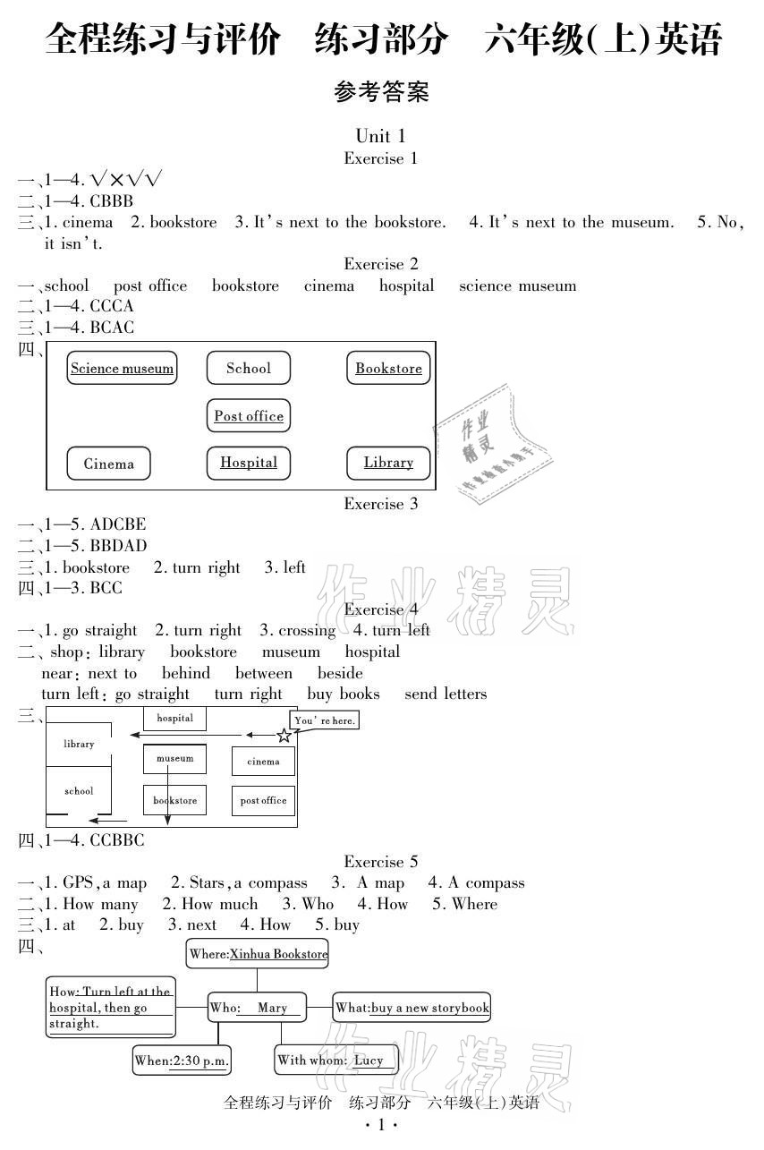 2021年全程練習(xí)與評價六年級英語上冊人教版 參考答案第1頁