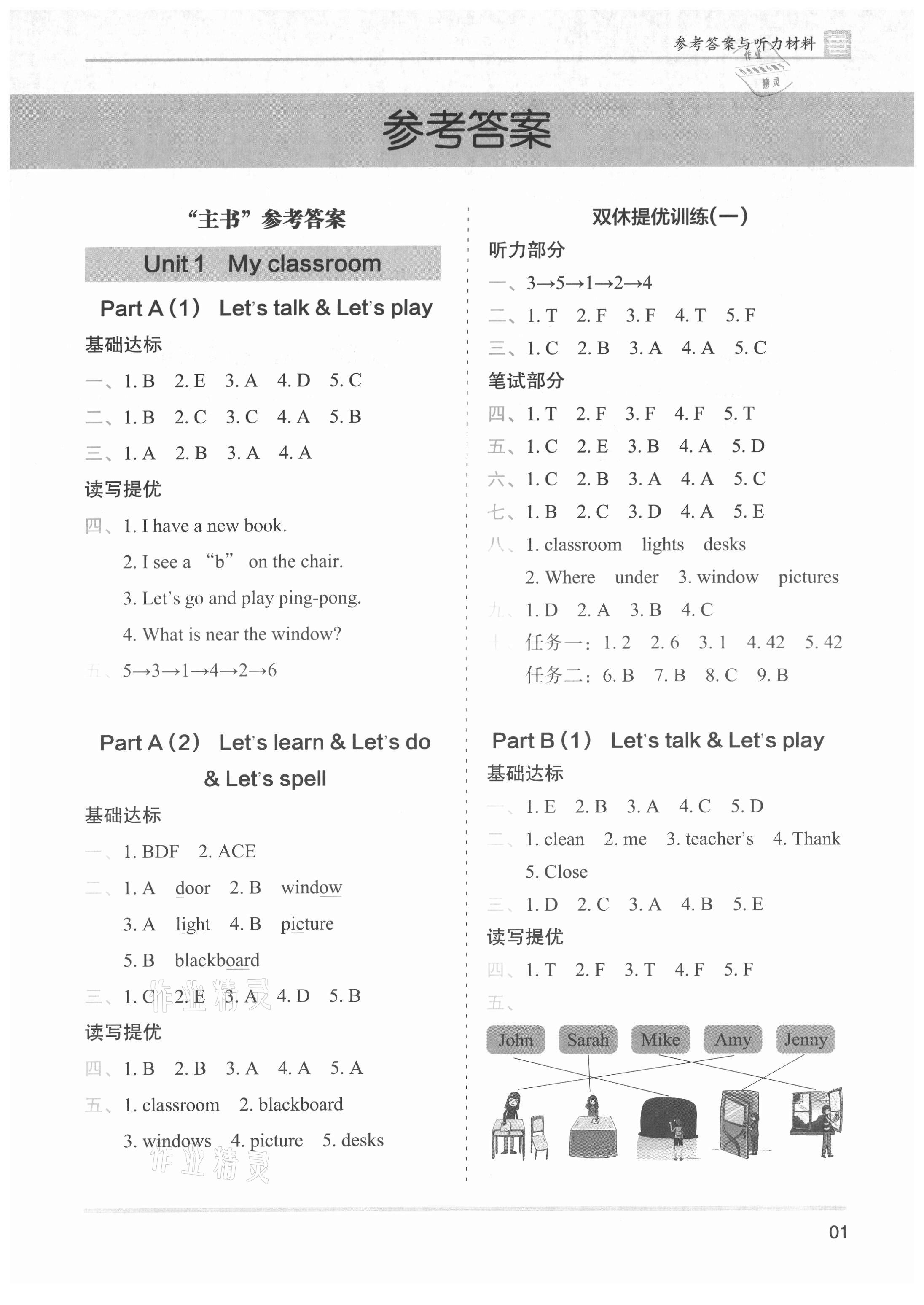 2021年木頭馬分層課課練四年級英語上冊人教版 參考答案第1頁