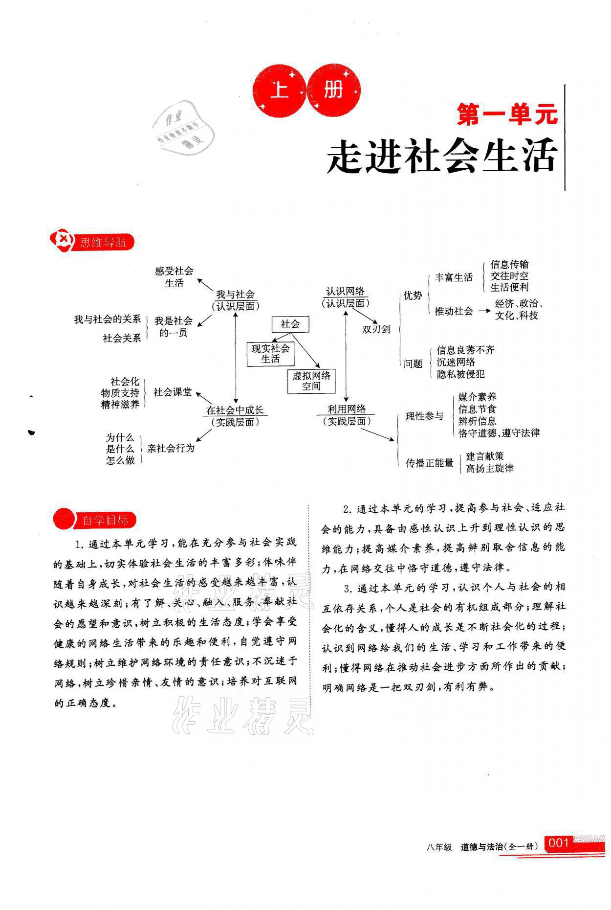 2021年學(xué)習(xí)之友八年級道德與法治全一冊人教版 參考答案第1頁