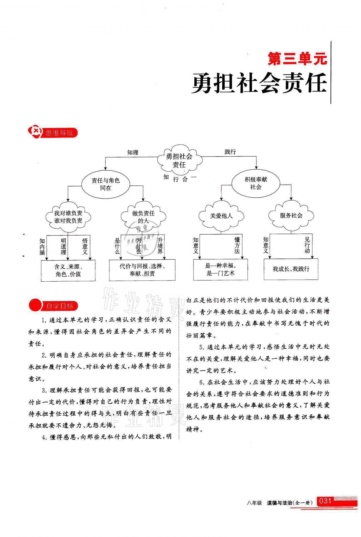 2021年學(xué)習(xí)之友八年級(jí)道德與法治全一冊(cè)人教版 參考答案第31頁