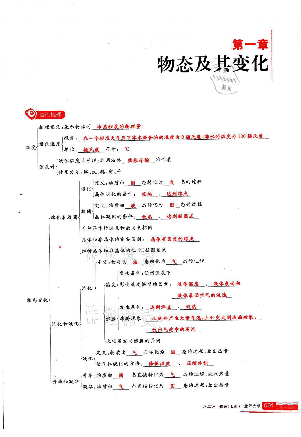 2021年學(xué)習(xí)之友八年級物理上冊北師大版 參考答案第1頁