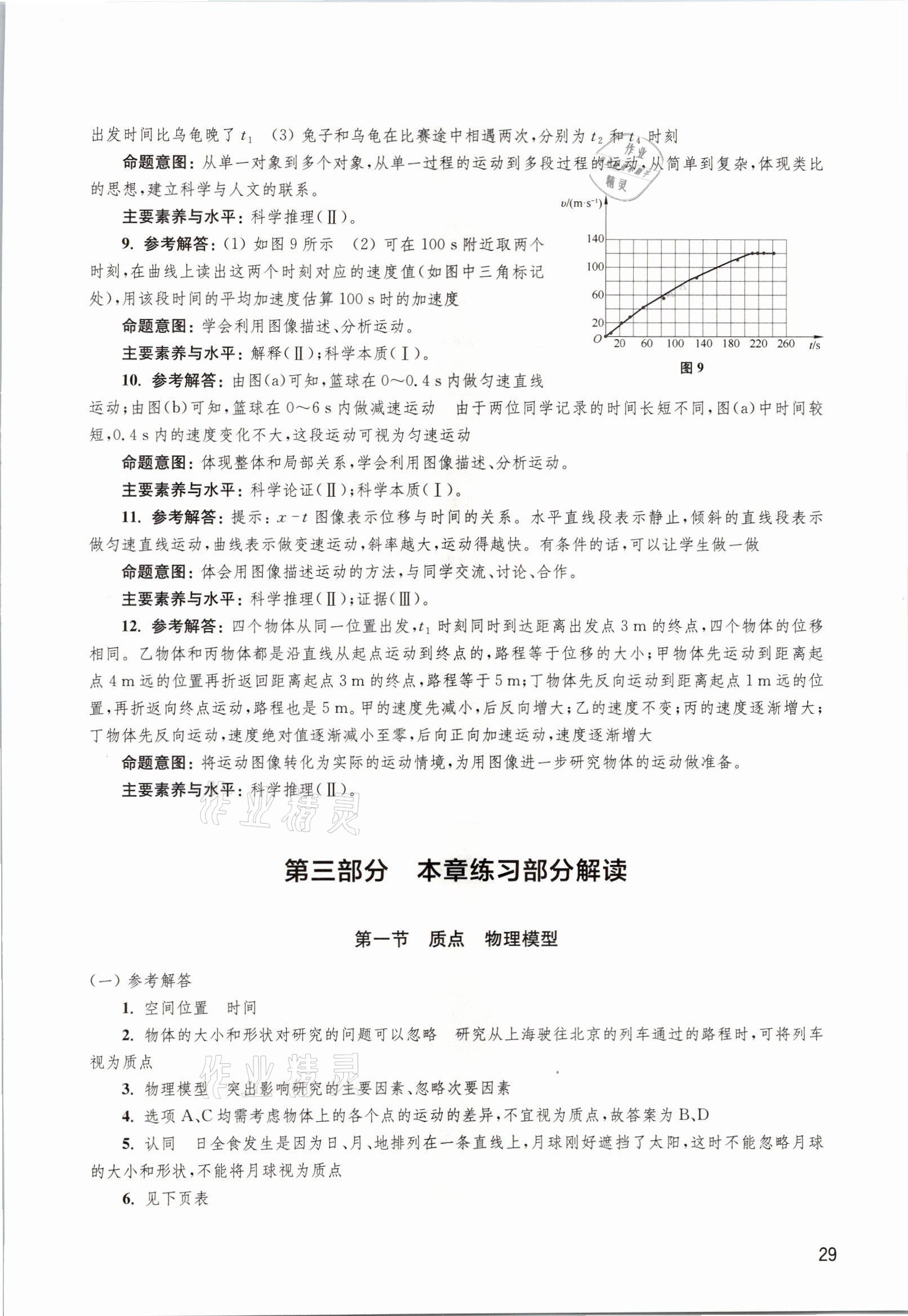 2021年练习部分高中物理必修第一册沪教版 参考答案第1页