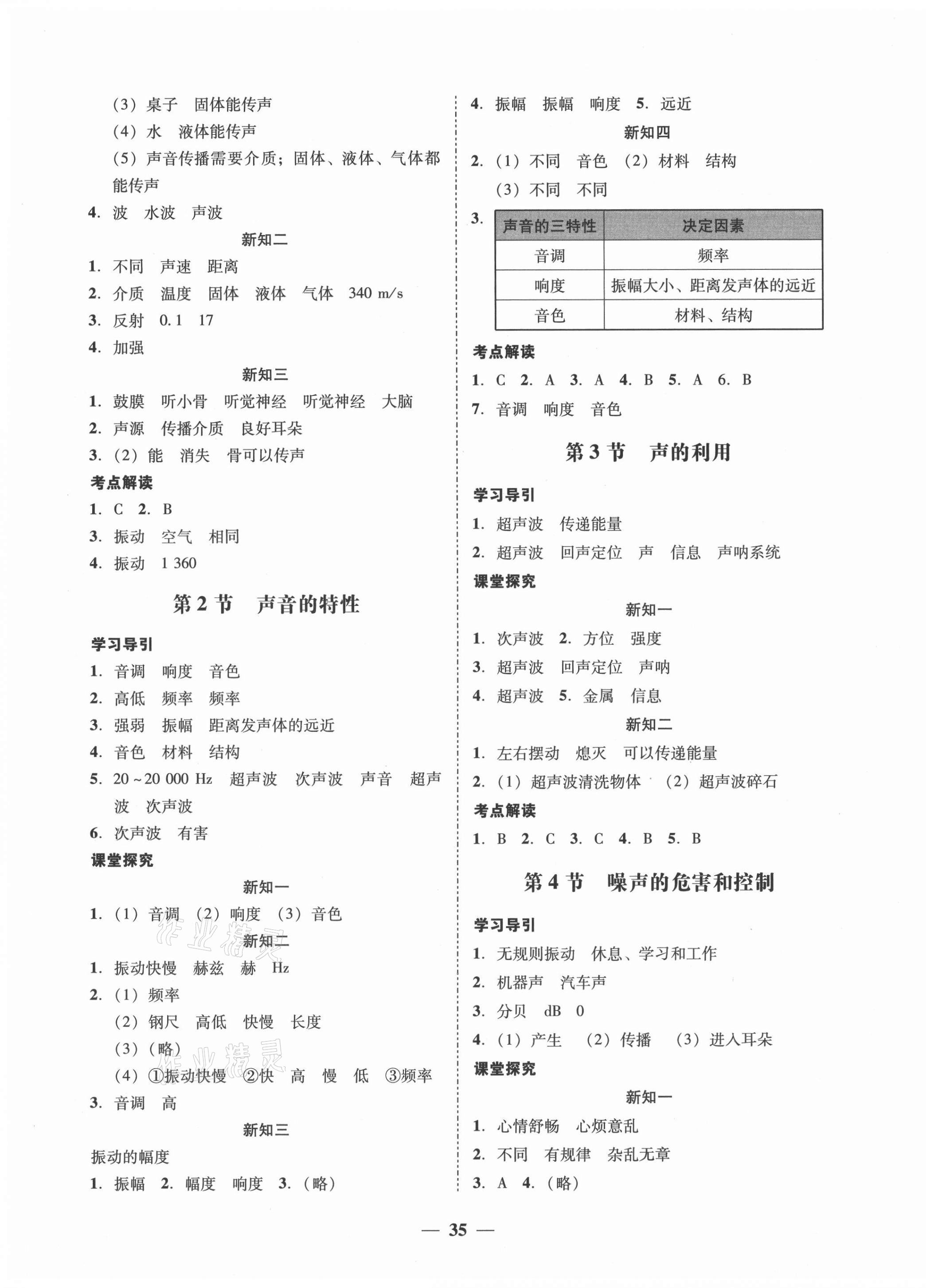 2021年百分導(dǎo)學(xué)八年級物理上冊人教版 第3頁