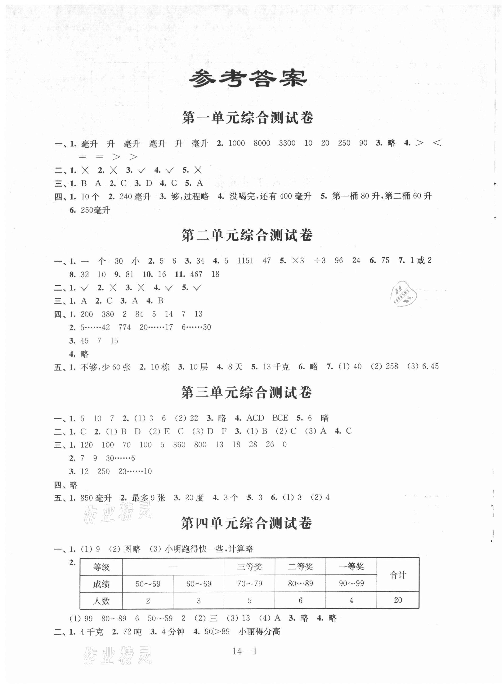 2021年同步練習(xí)配套試卷四年級(jí)數(shù)學(xué)上冊(cè)蘇教版 第1頁(yè)