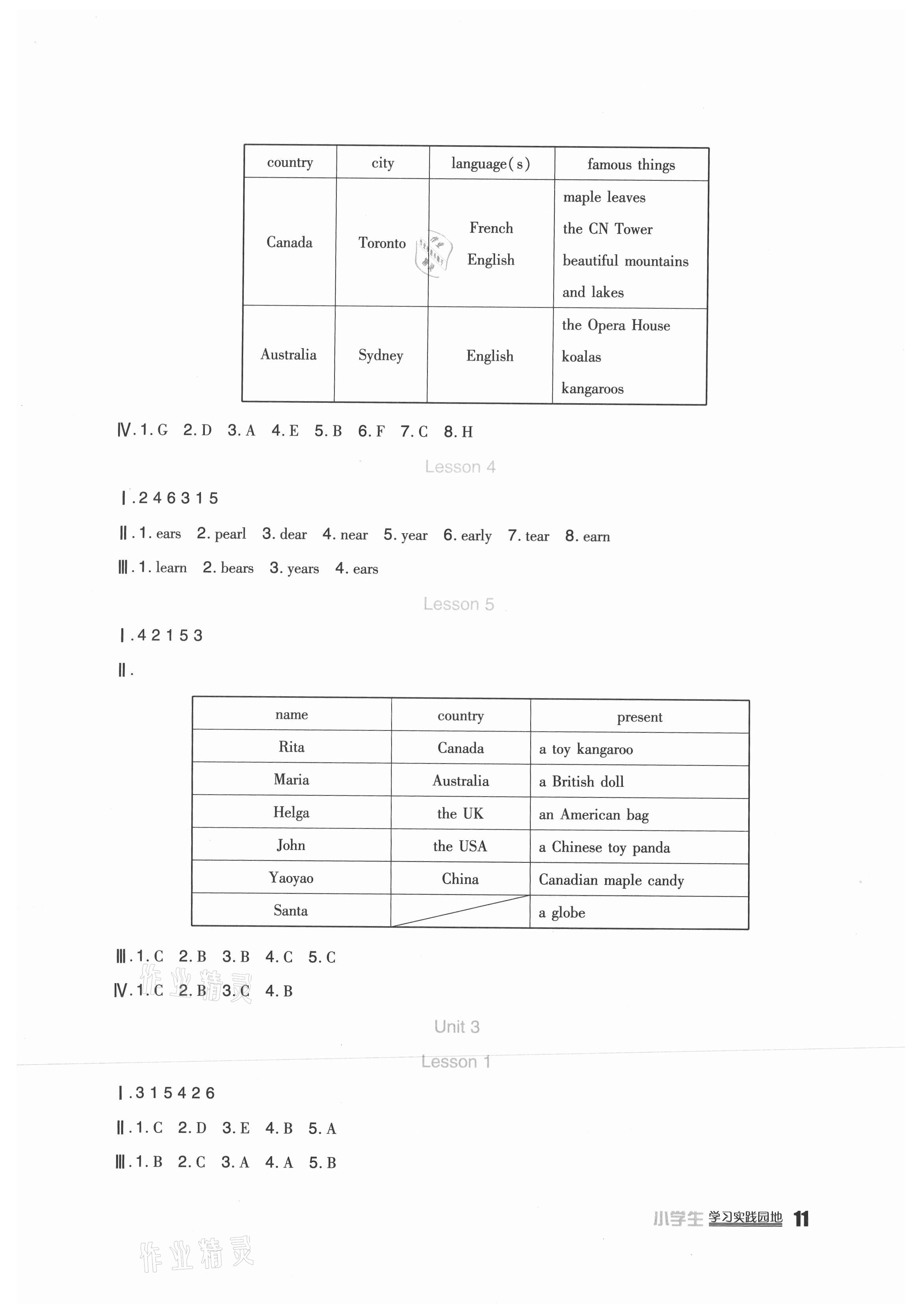 2021年學(xué)習(xí)實(shí)踐園地六年級英語上冊人教新起點(diǎn) 第3頁