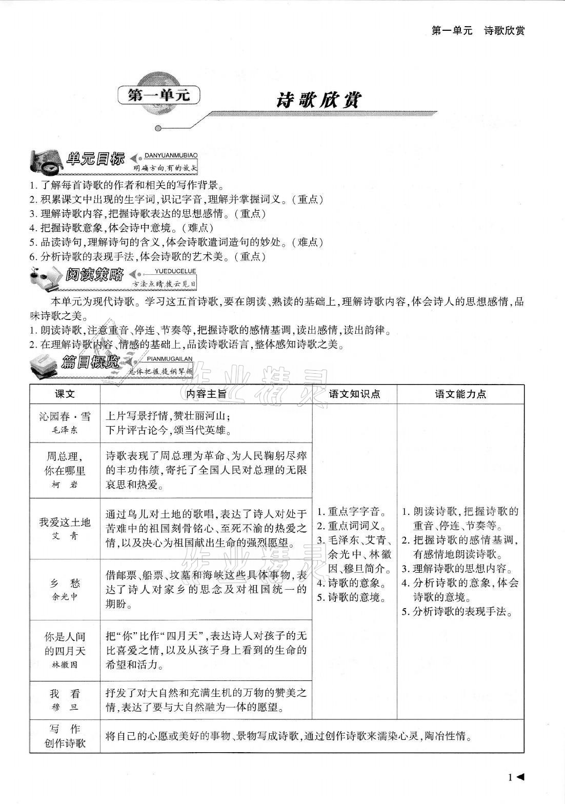 2021年優(yōu)課堂給力A加九年級(jí)語文全一冊(cè)人教版 參考答案第1頁