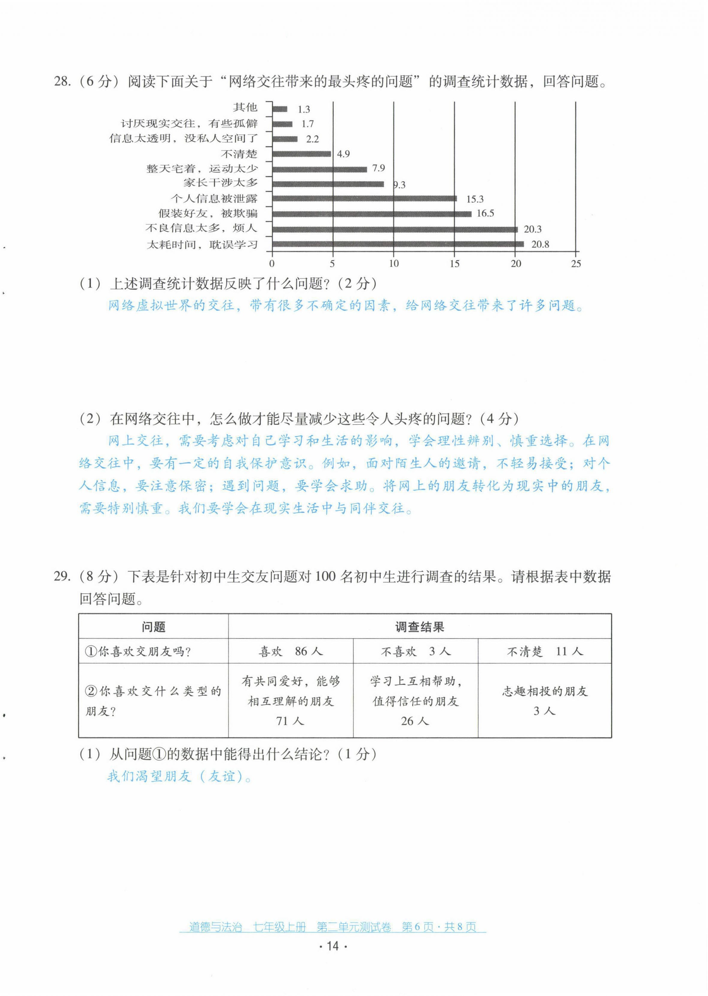 2021年云南省标准教辅优佳学案配套测试卷七年级道德与法治上册人教版 第14页