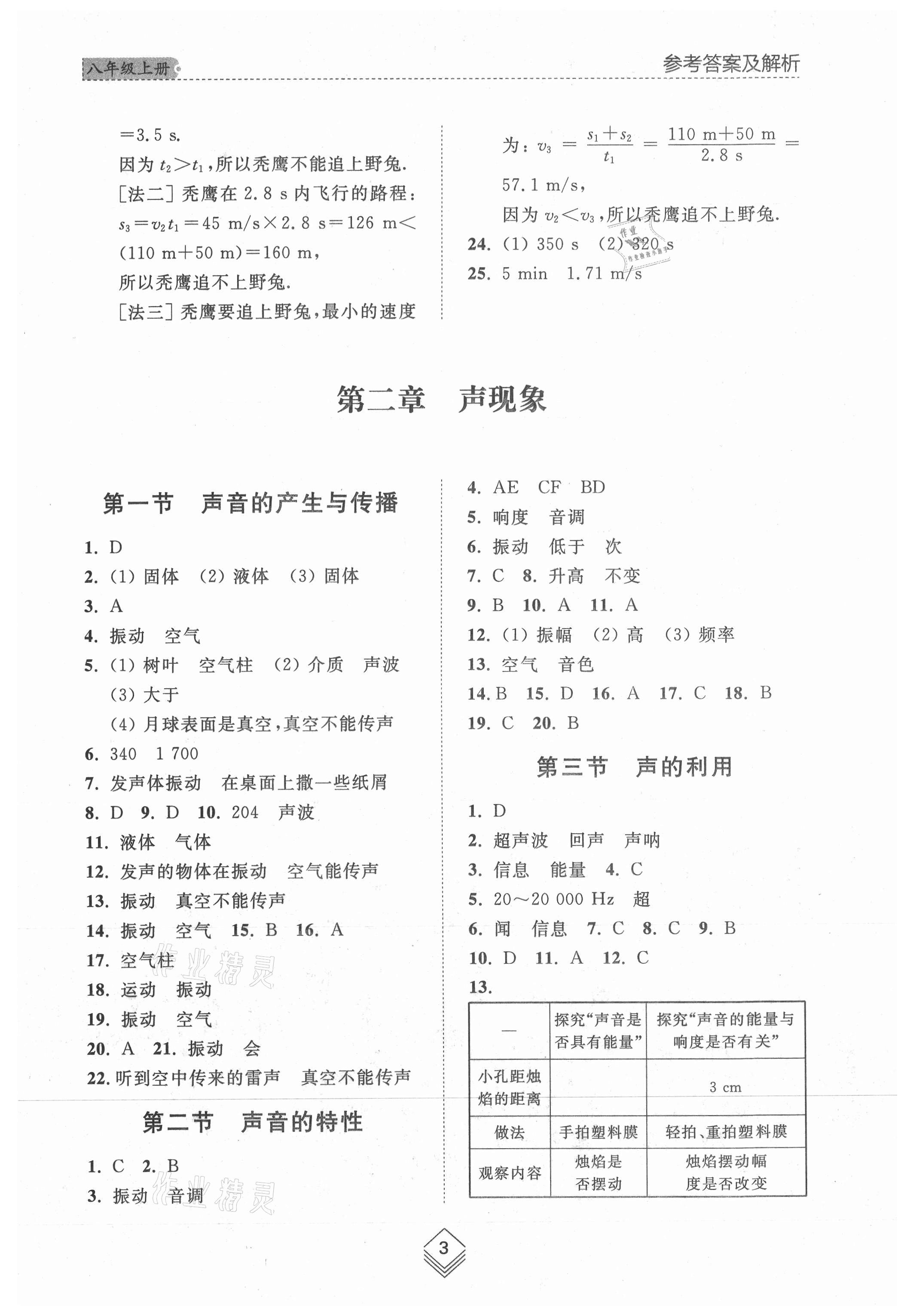 2021年綜合能力訓(xùn)練八年級物理上冊魯科版54制 參考答案第3頁