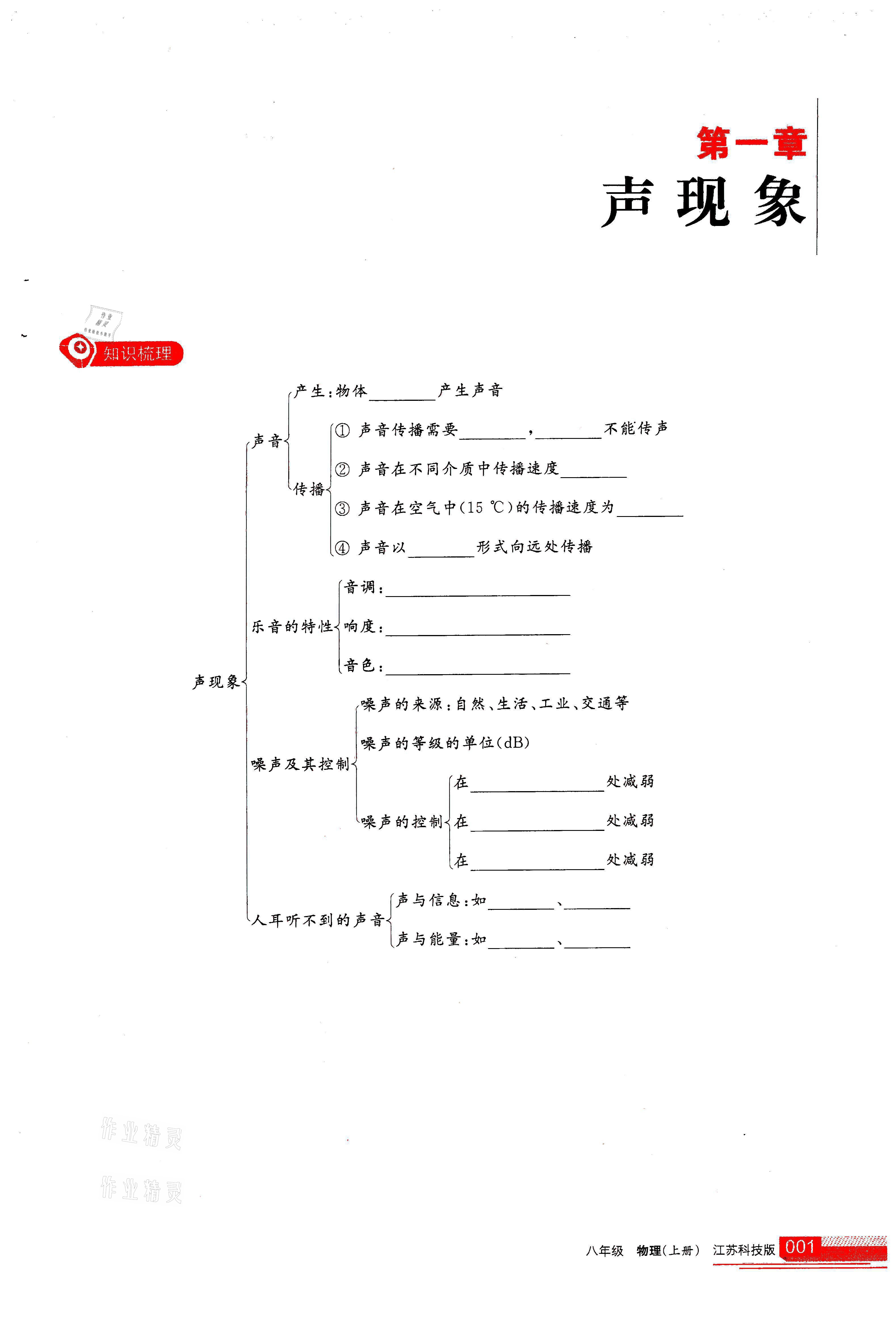 2021年學(xué)習(xí)之友八年級物理上冊蘇科版 參考答案第1頁