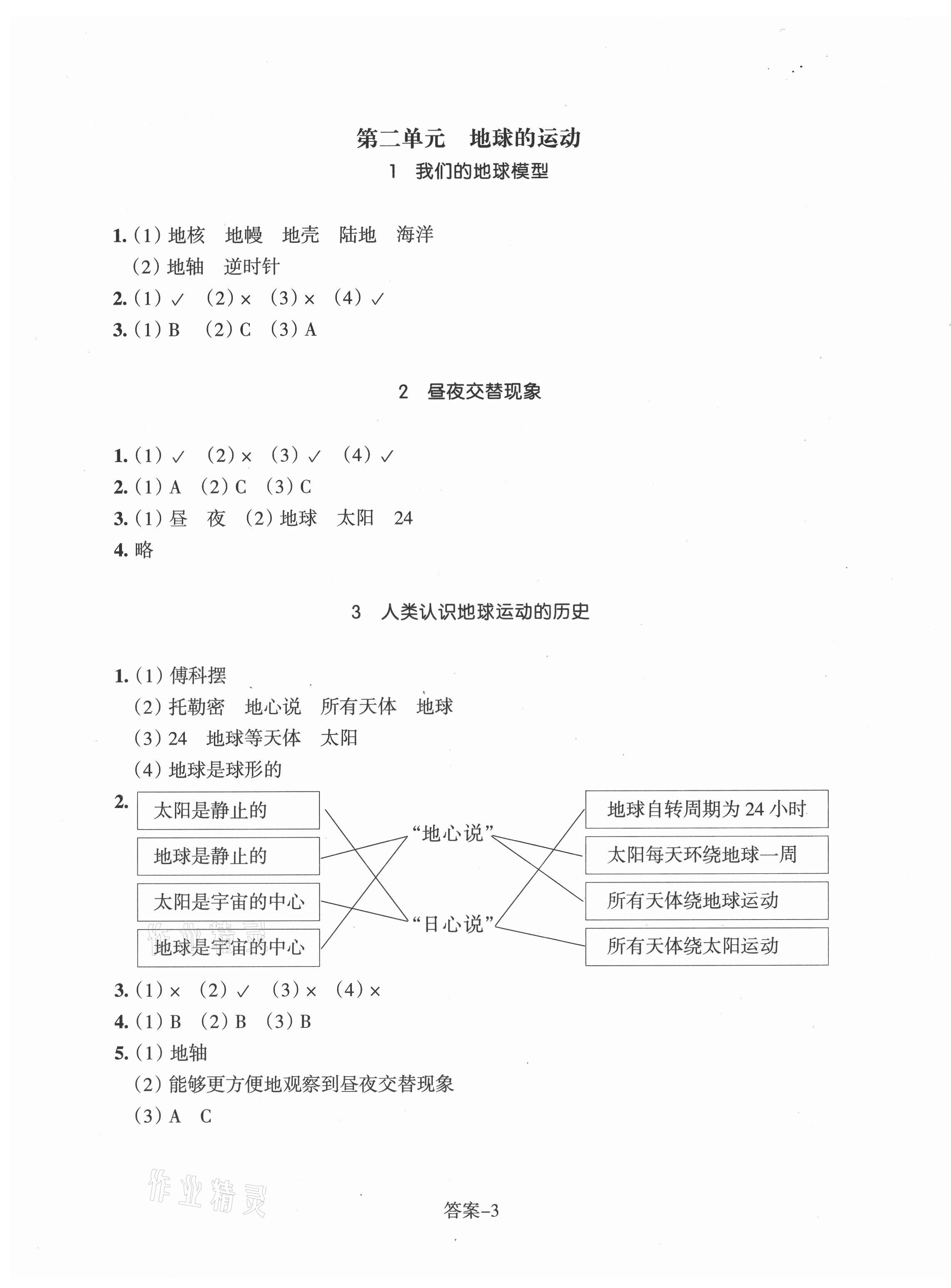 2021年每課一練浙江少年兒童出版社六年級科學上冊教科版 參考答案第3頁