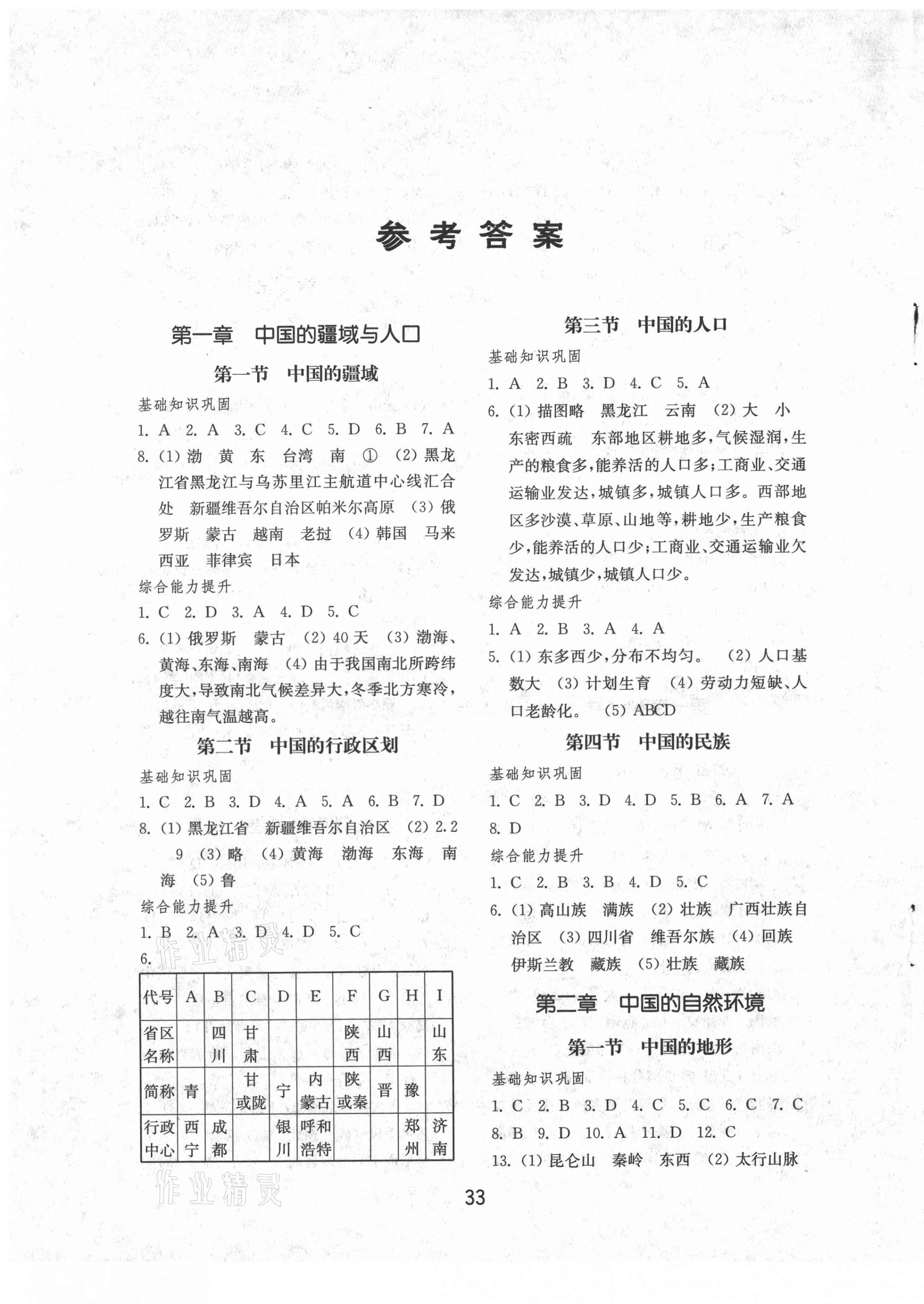 2021年初中基礎(chǔ)訓(xùn)練山東教育出版社八年級(jí)地理上冊(cè)湘教版 第1頁(yè)