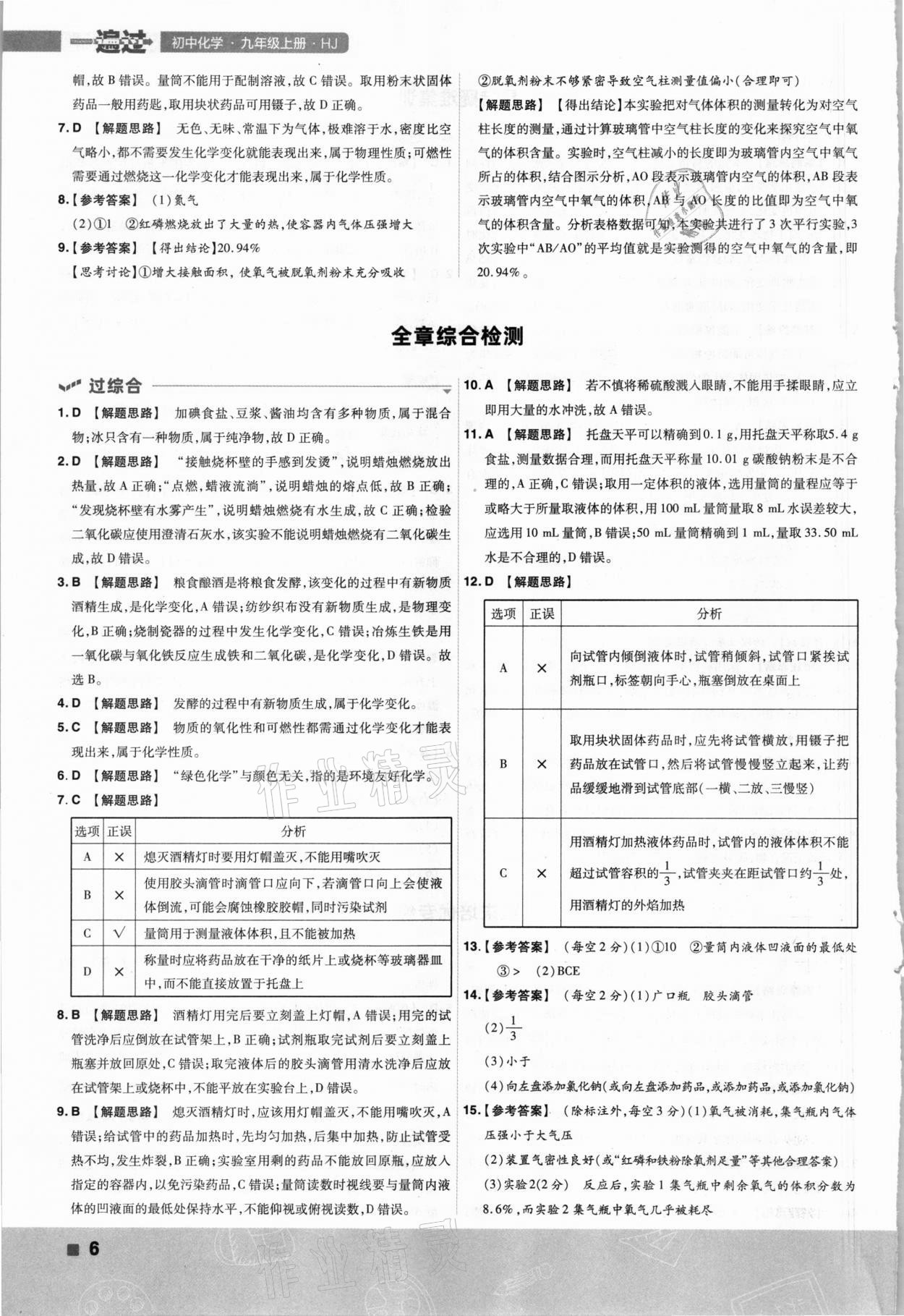 2021年一遍過九年級初中化學(xué)上冊滬教版 第6頁