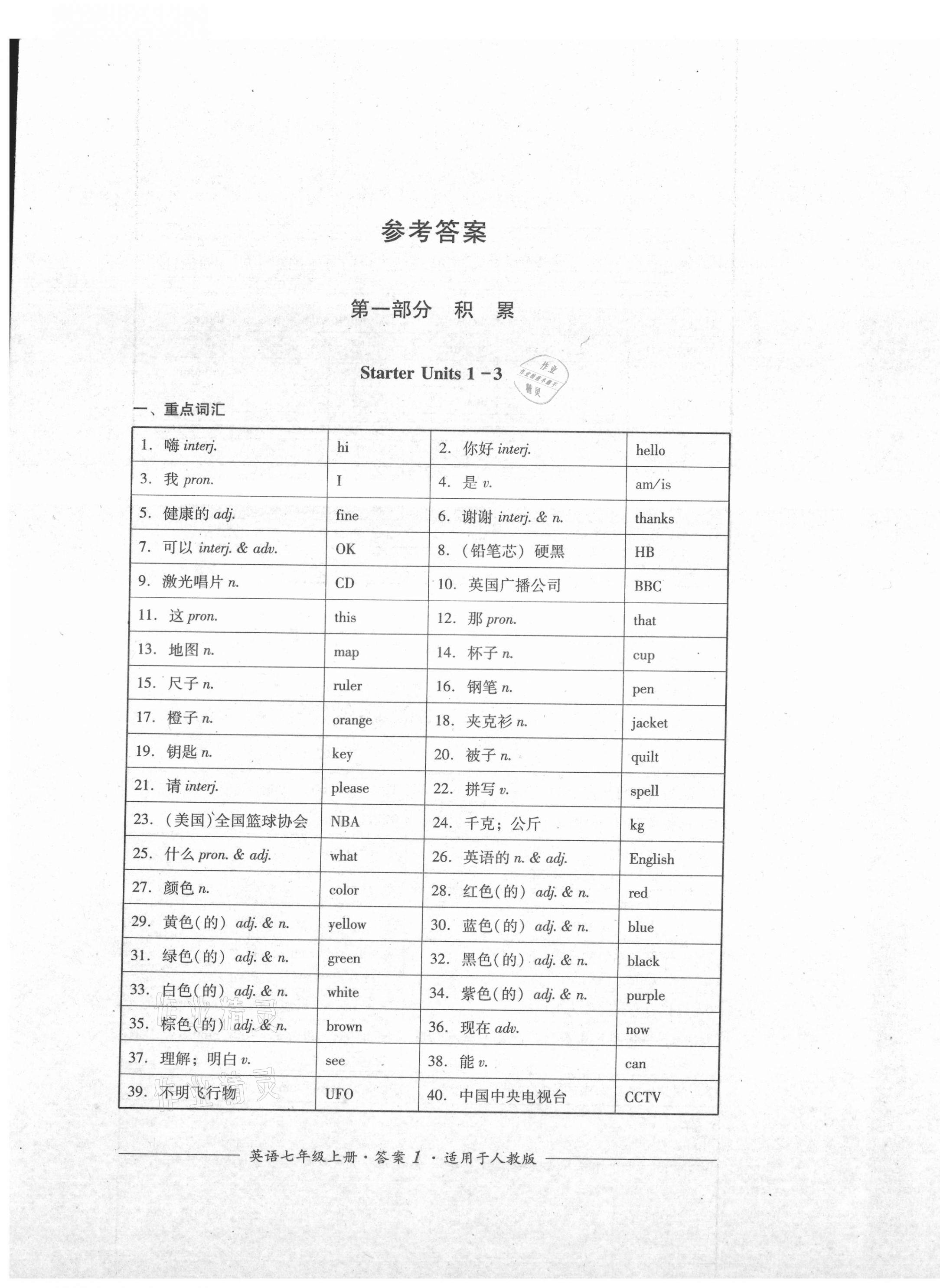 2021年單元測(cè)評(píng)七年級(jí)英語(yǔ)上冊(cè)人教版四川教育出版社 第1頁(yè)